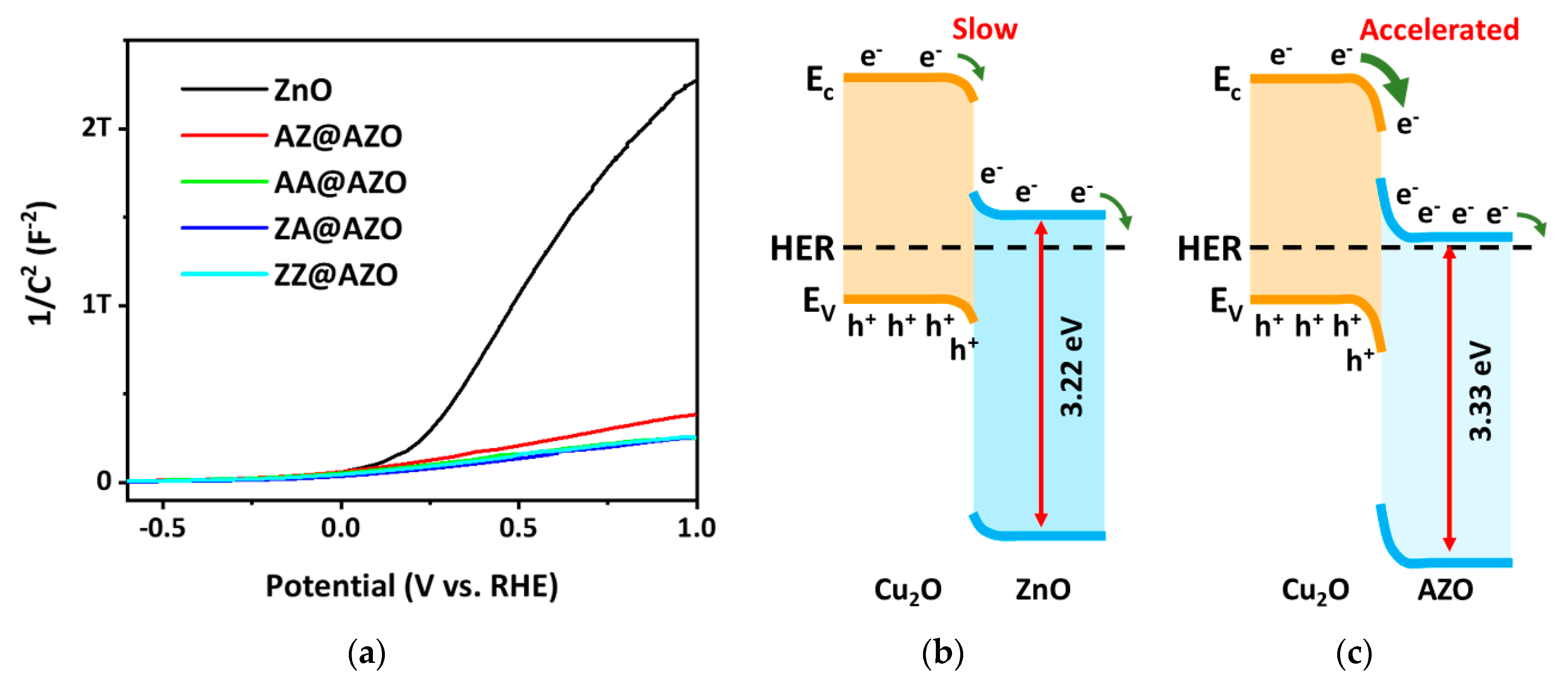 Micromachines 12 00338 g005