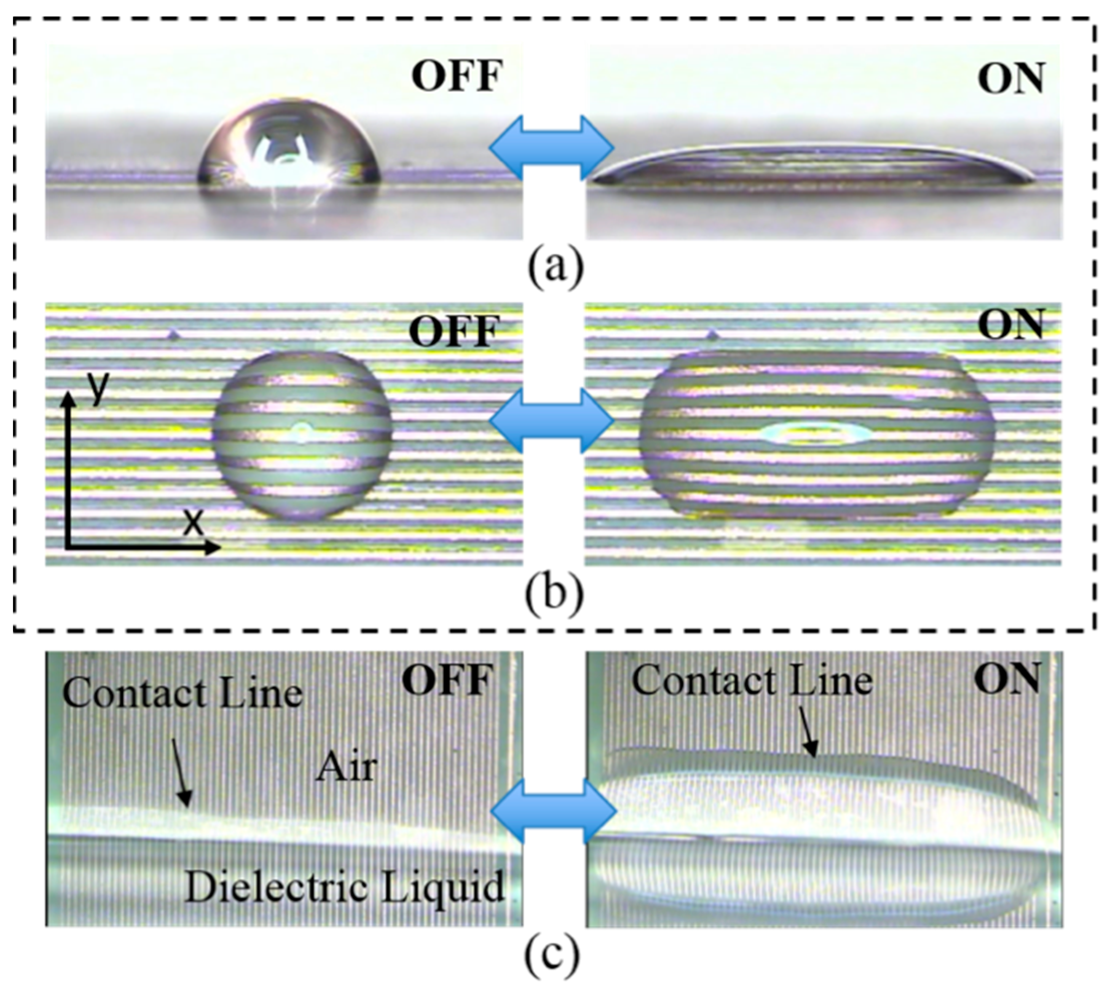 Micromachines 12 00341 g004