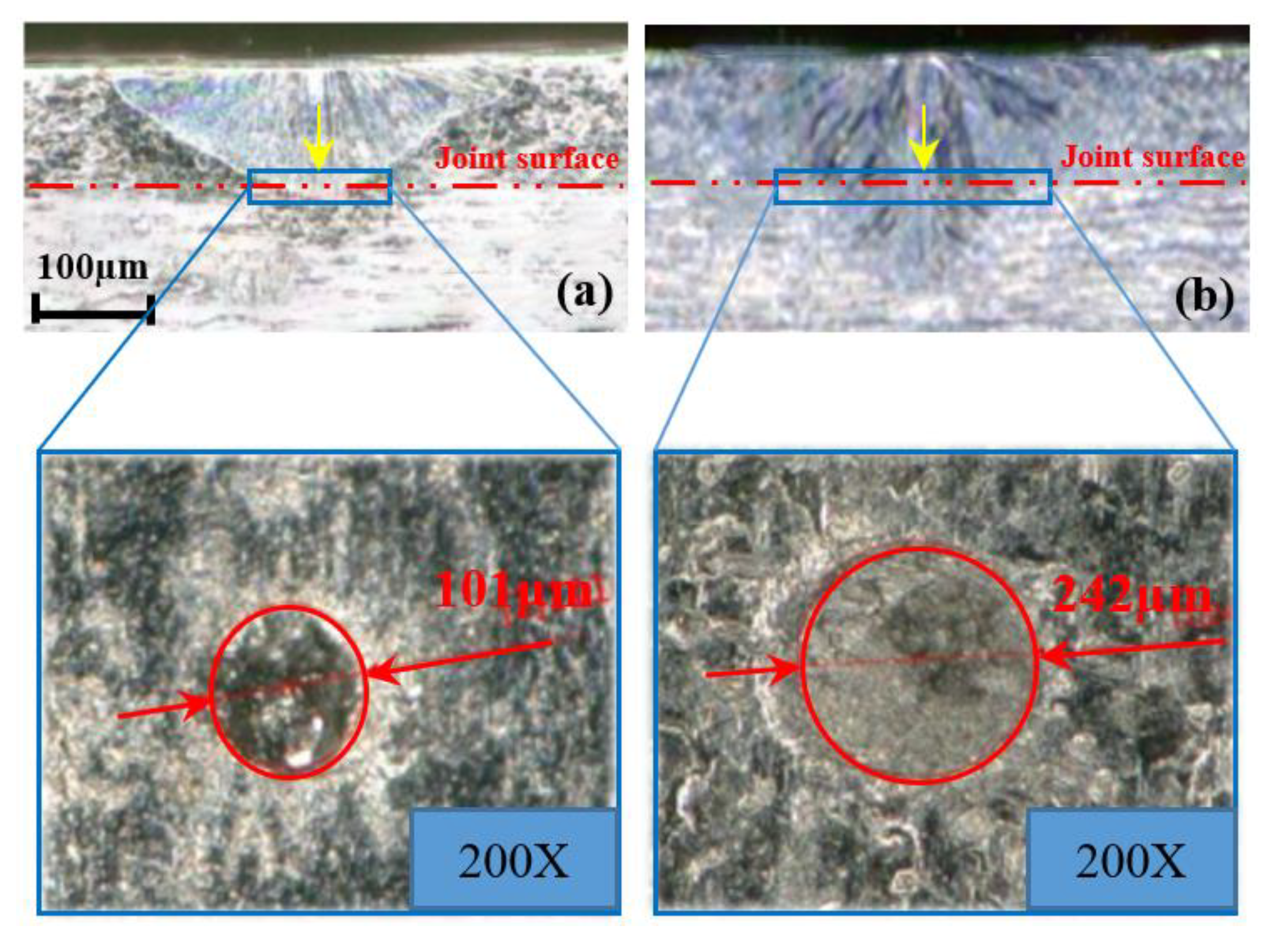 Micromachines 12 00342 g005