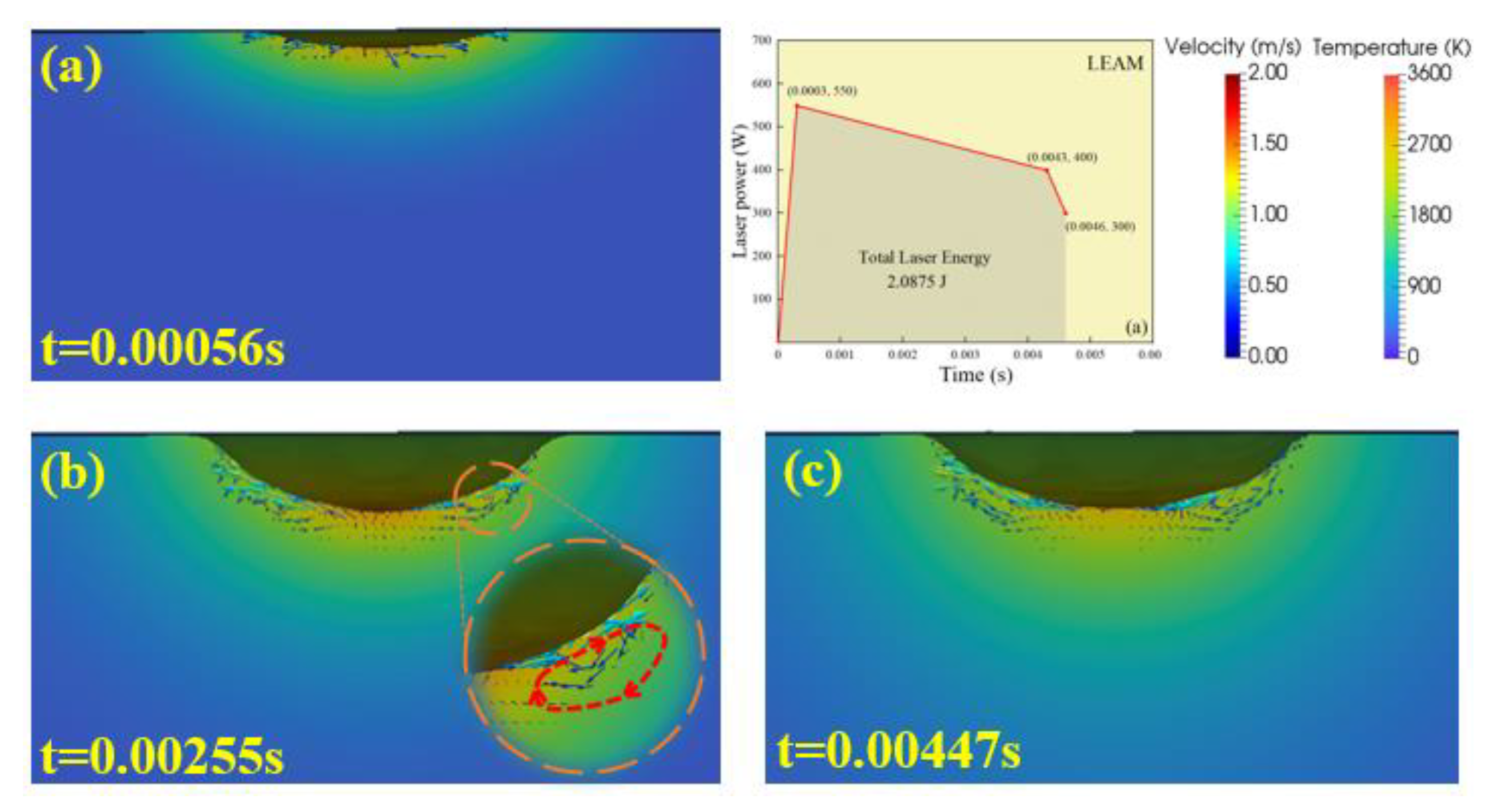 Micromachines 12 00342 g007
