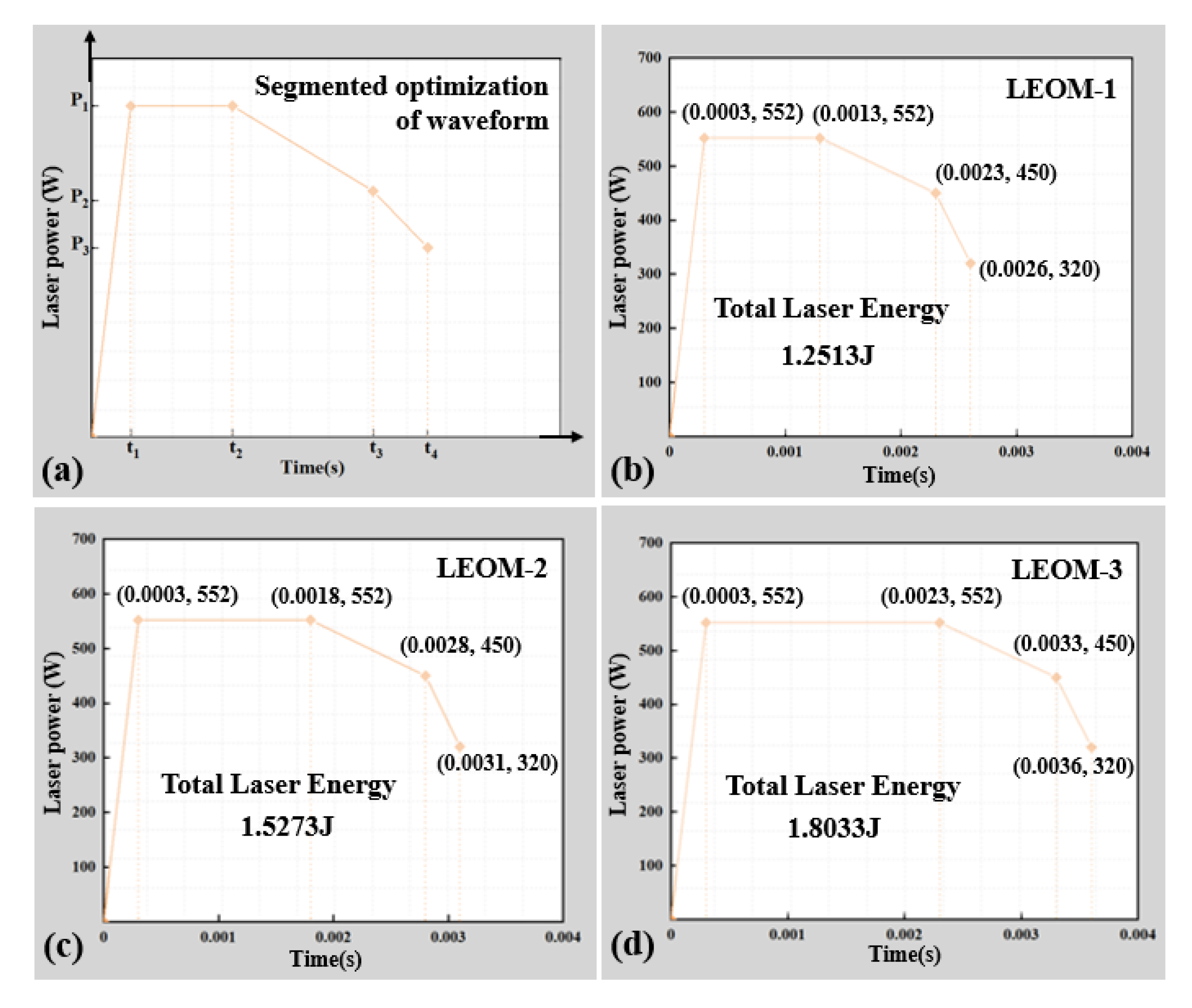 Micromachines 12 00342 g011