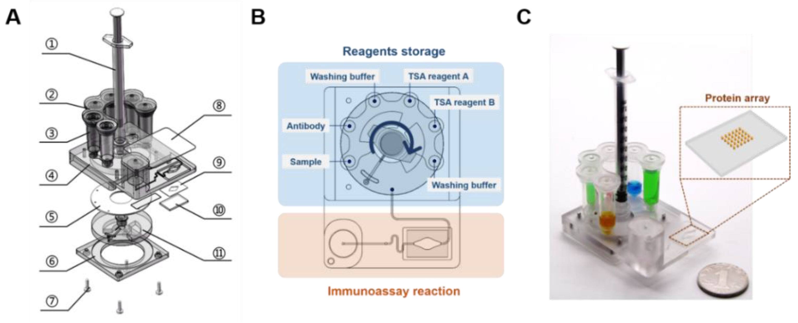 Micromachines 12 00347 g001