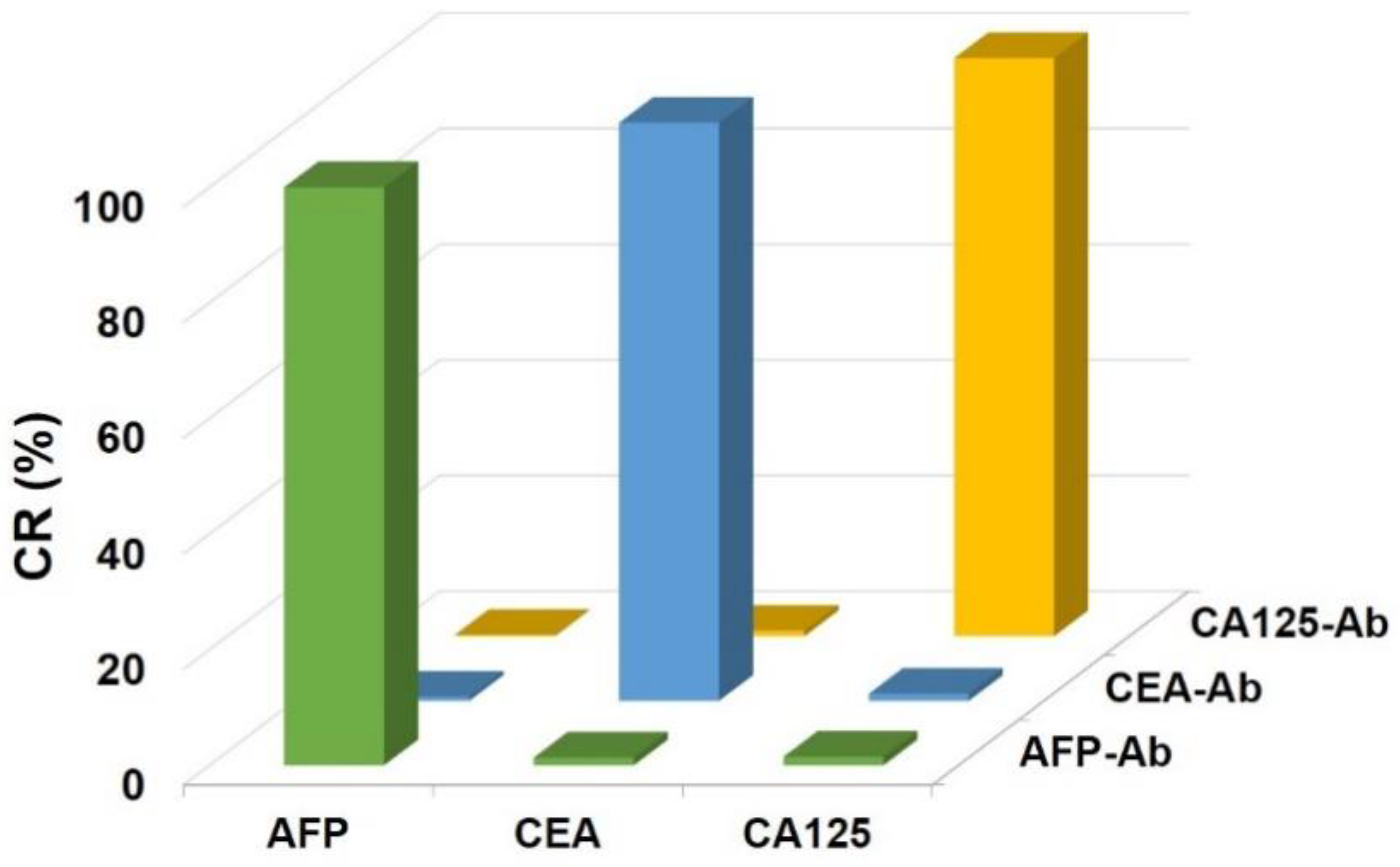 Micromachines 12 00347 g004