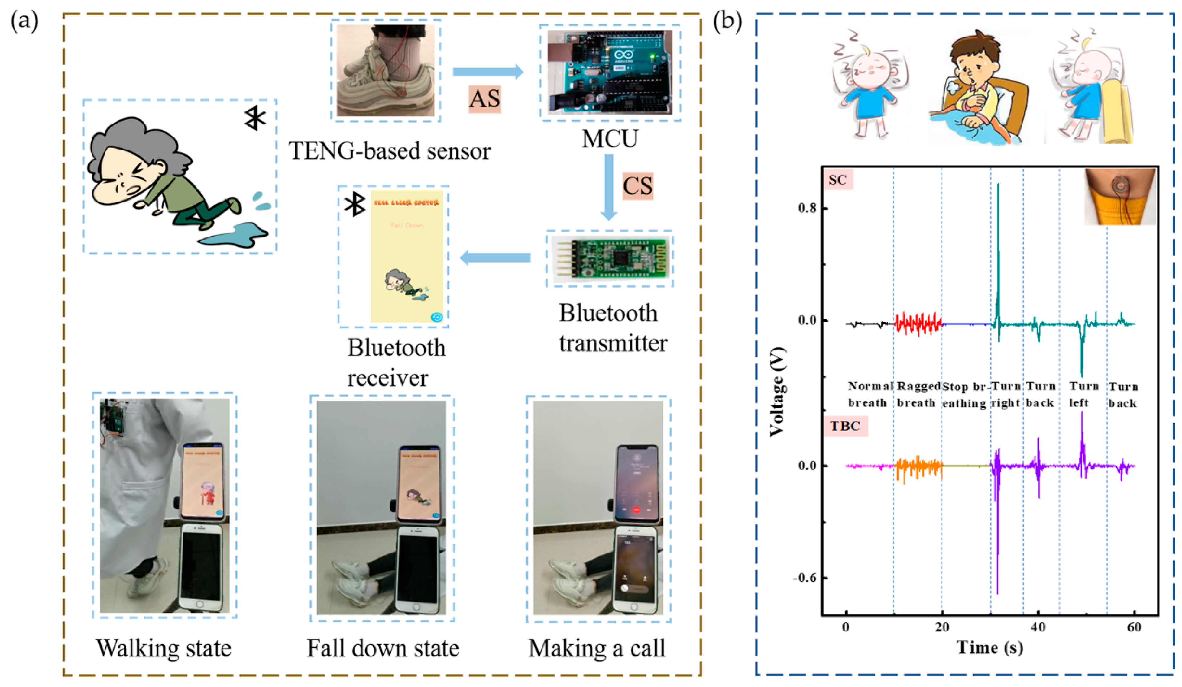 Micromachines 12 00352 g004
