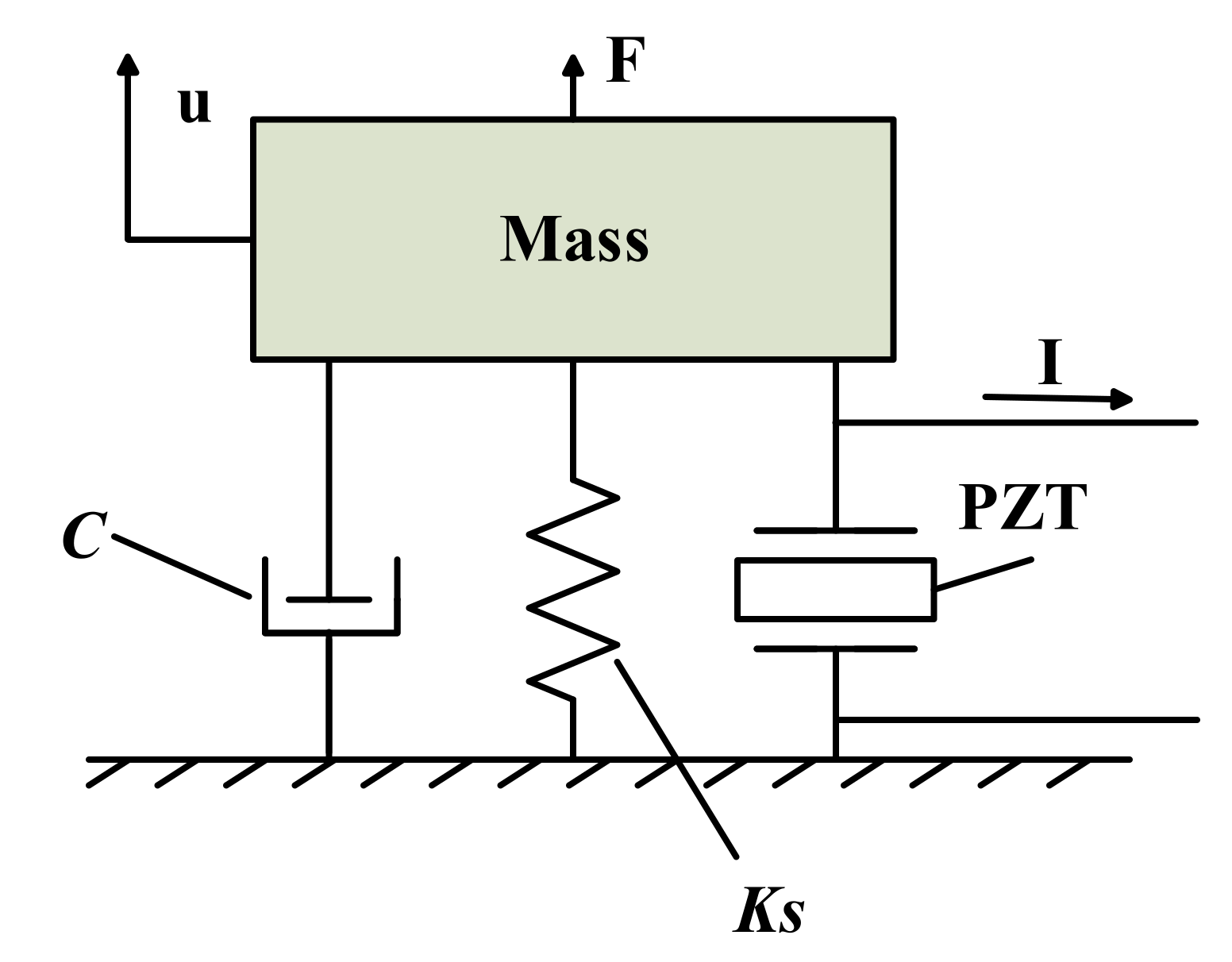 Micromachines 12 00353 g001