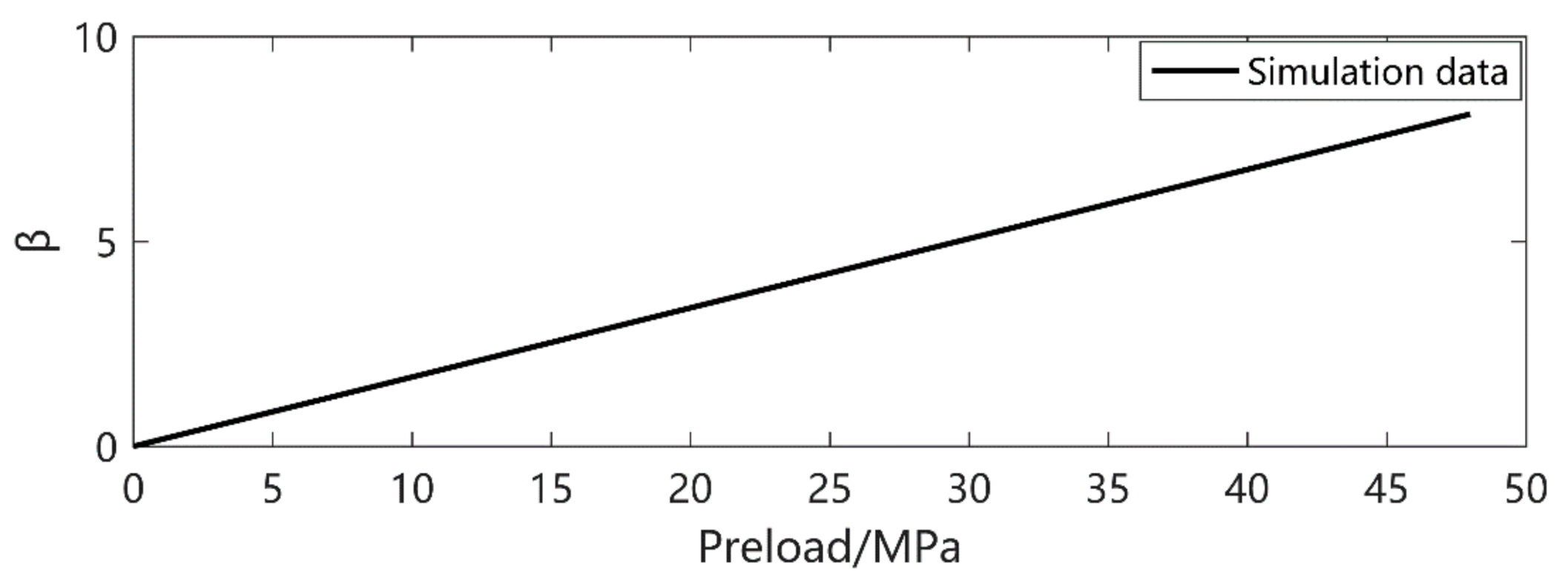 Micromachines 12 00353 g004