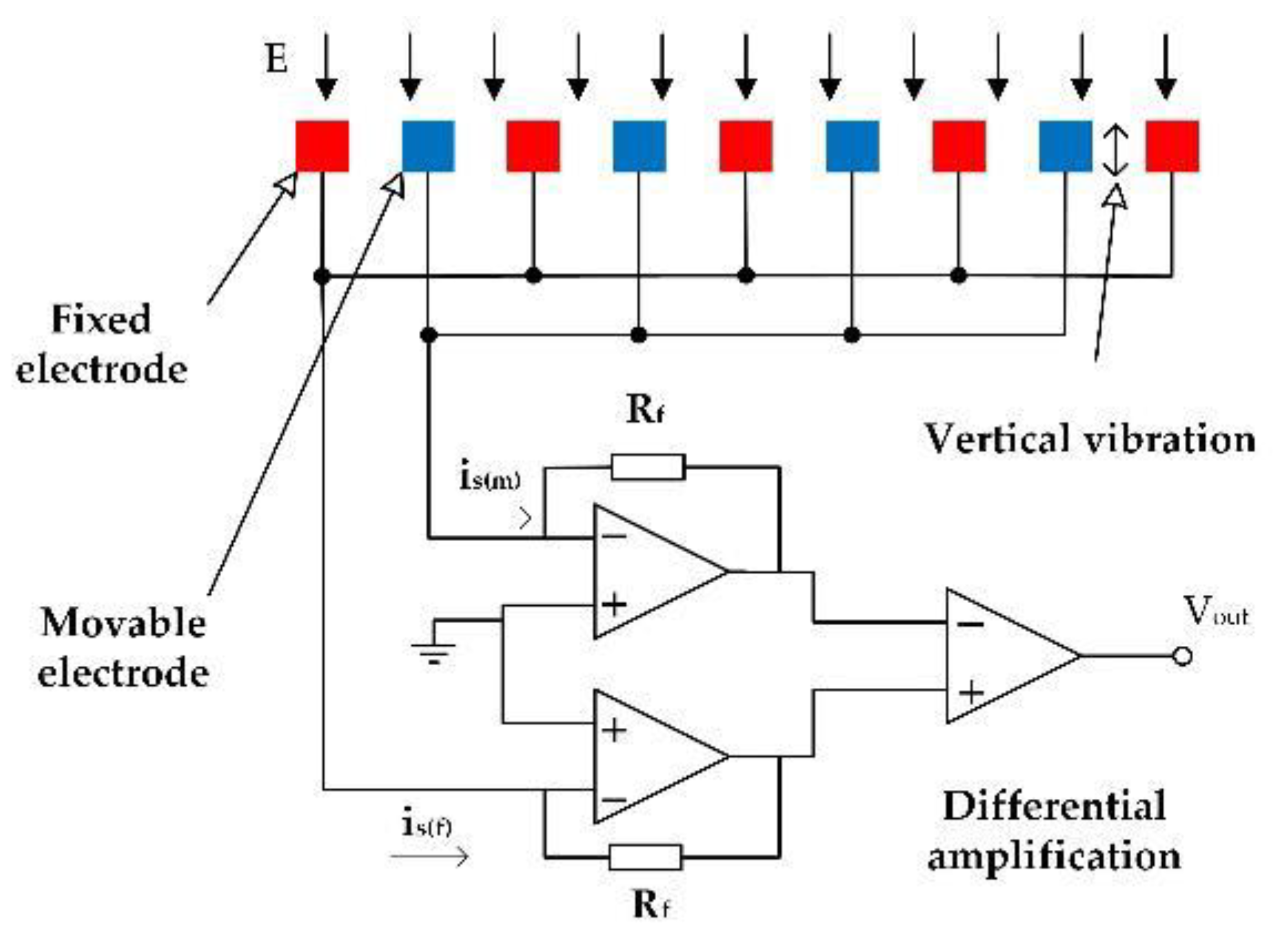 Micromachines 12 00360 g002 Micromachines 12 00360 g002