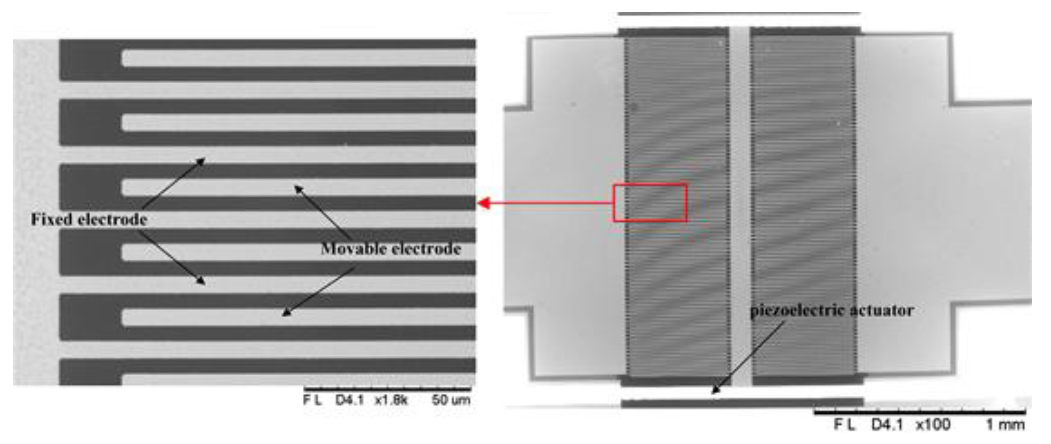 Micromachines 12 00360 g011 Micromachines 12 00360 g011