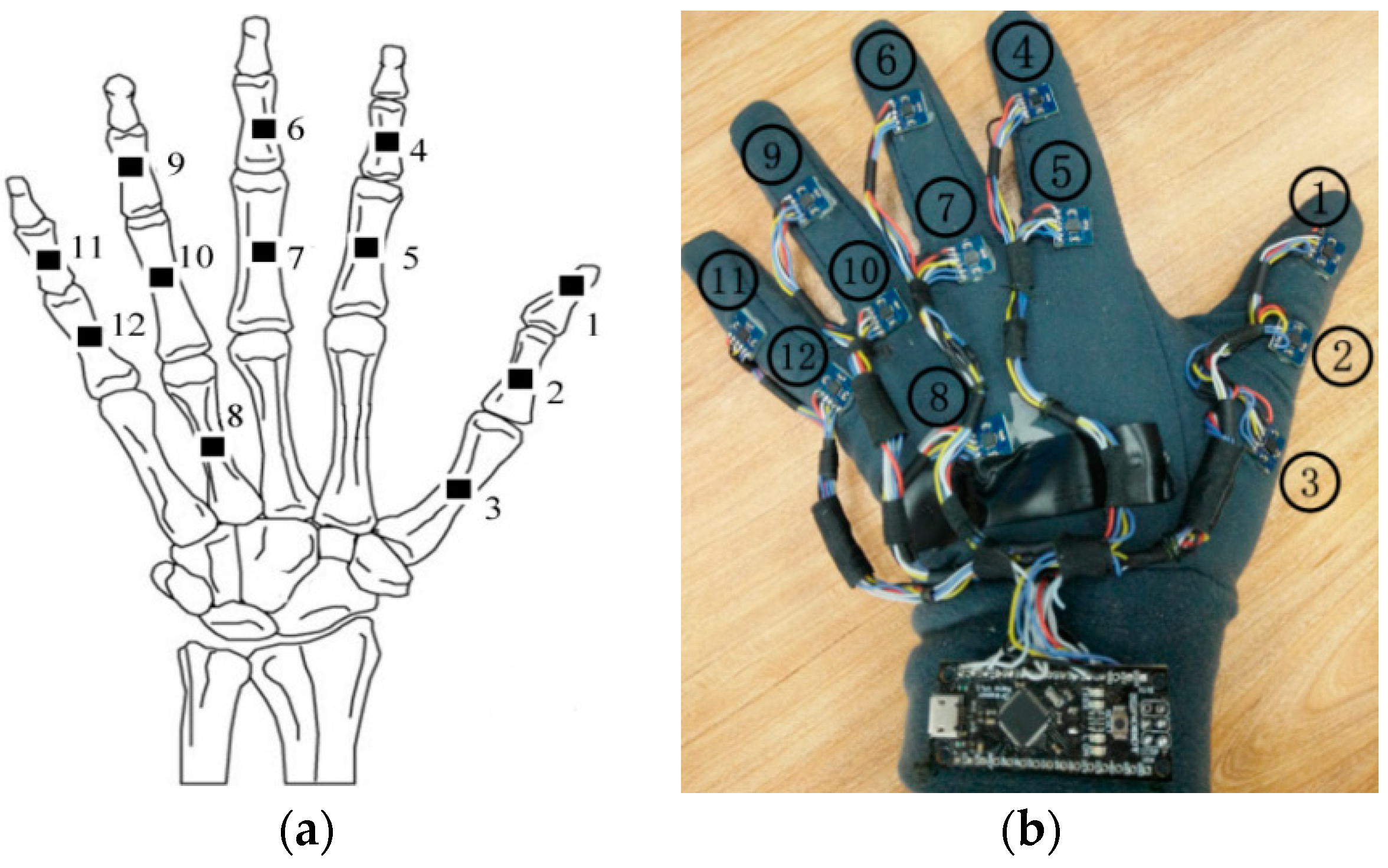 Micromachines 12 00362 g004