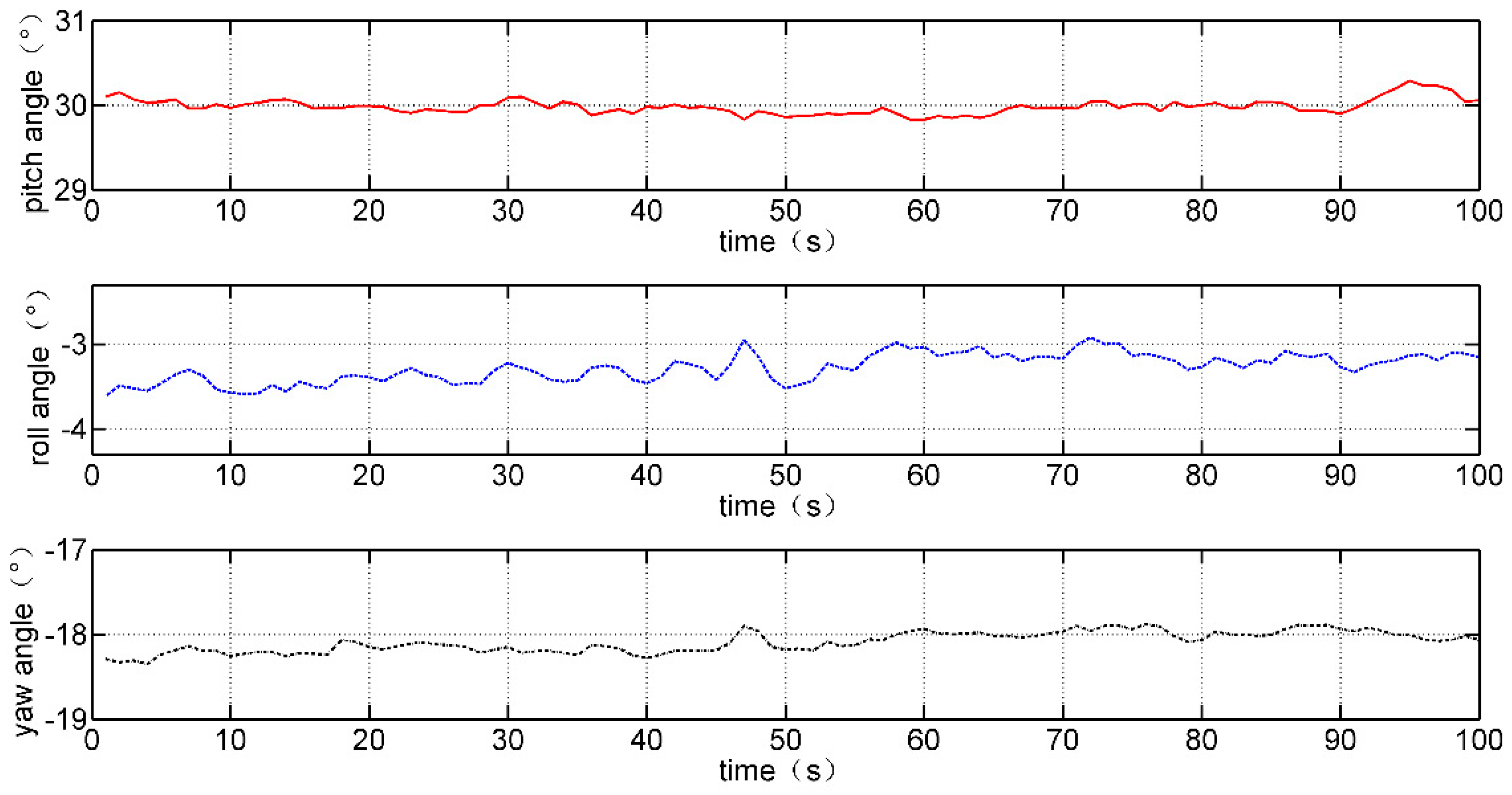 Micromachines 12 00362 g012