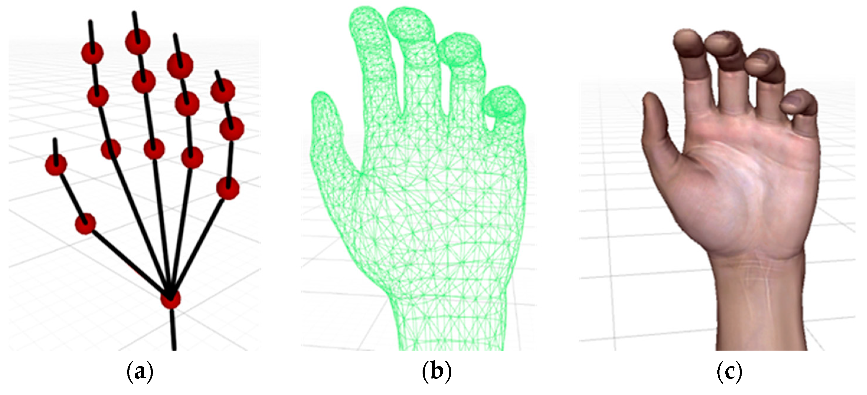 Micromachines 12 00362 g014