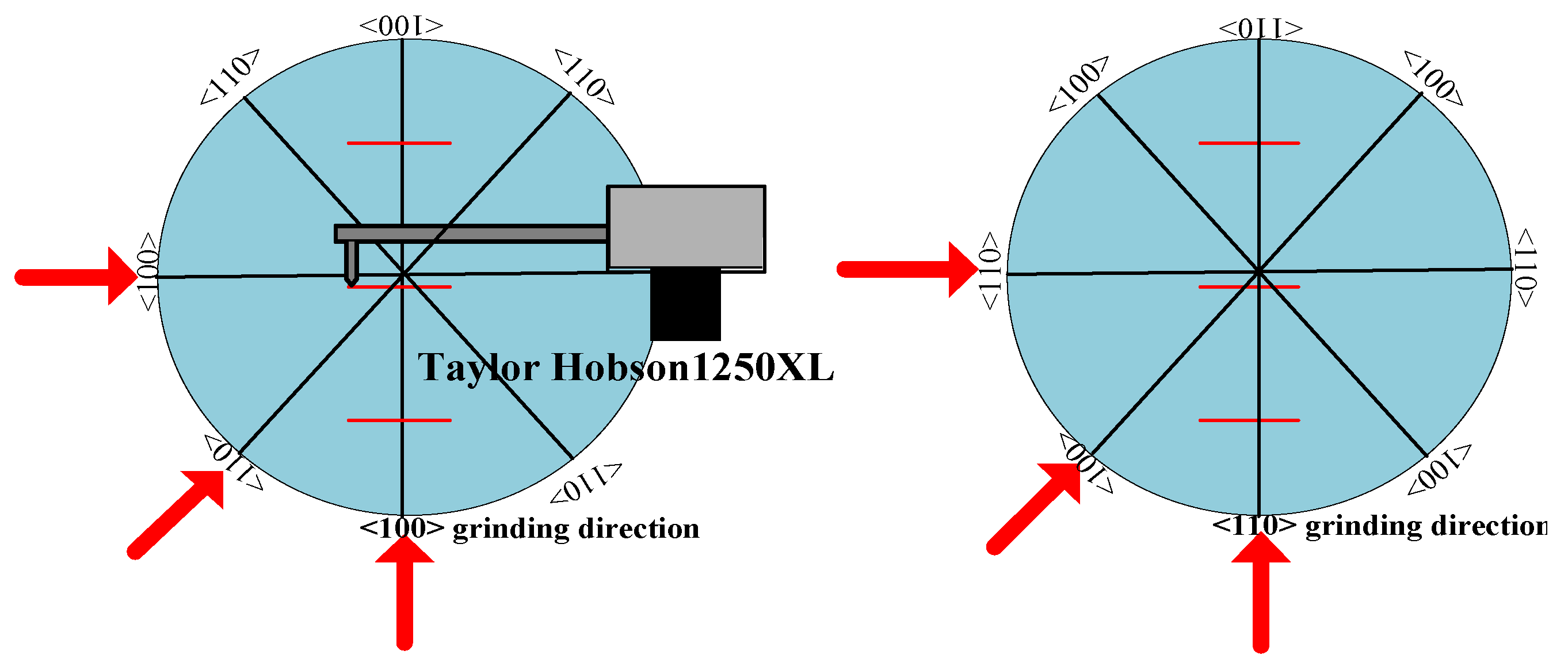Micromachines 12 00365 g002 Micromachines 12 00365 g002