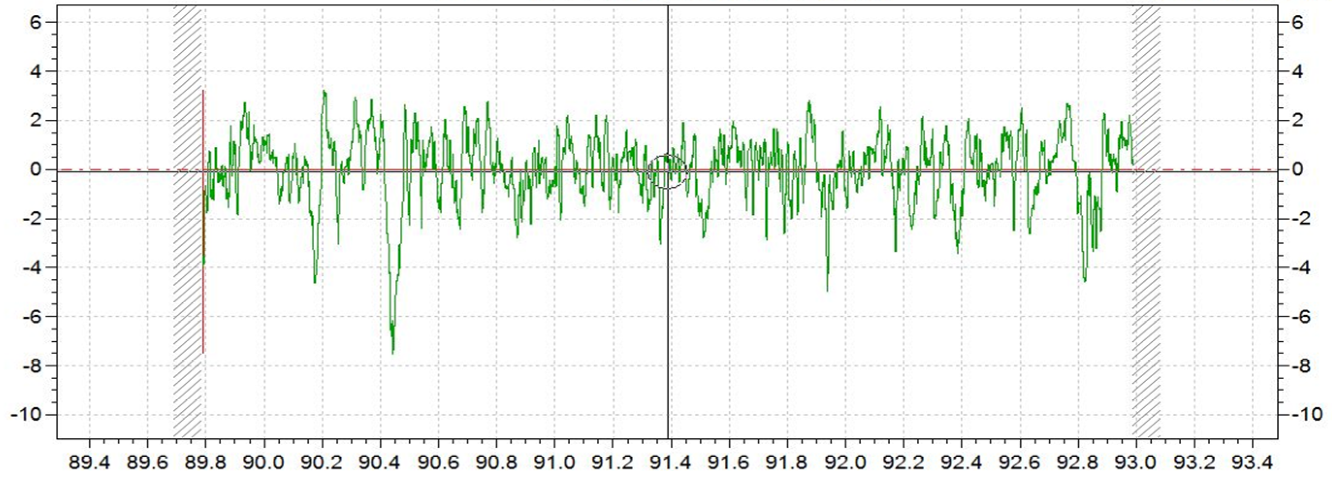 Micromachines 12 00365 g003 Micromachines 12 00365 g003