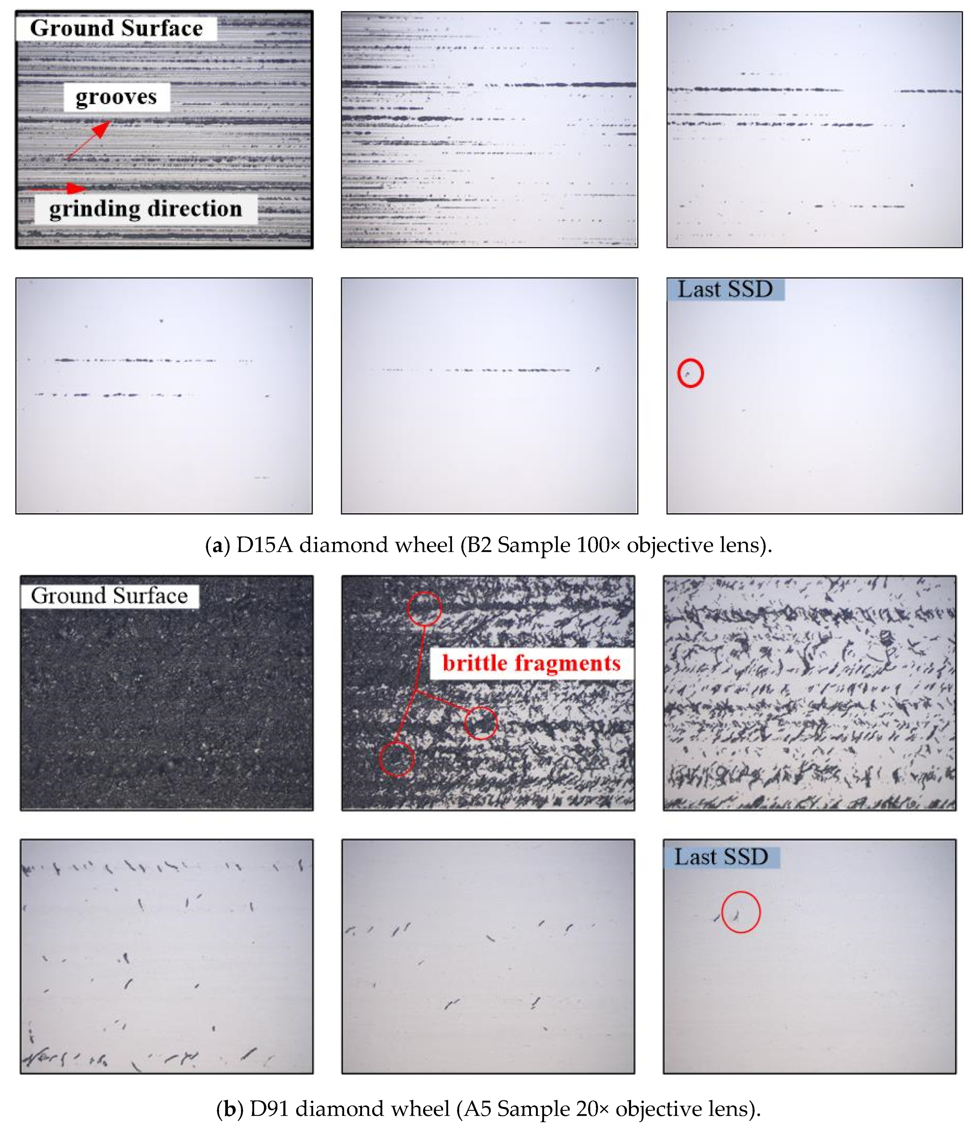 Micromachines 12 00365 g007a Micromachines 12 00365 g007a