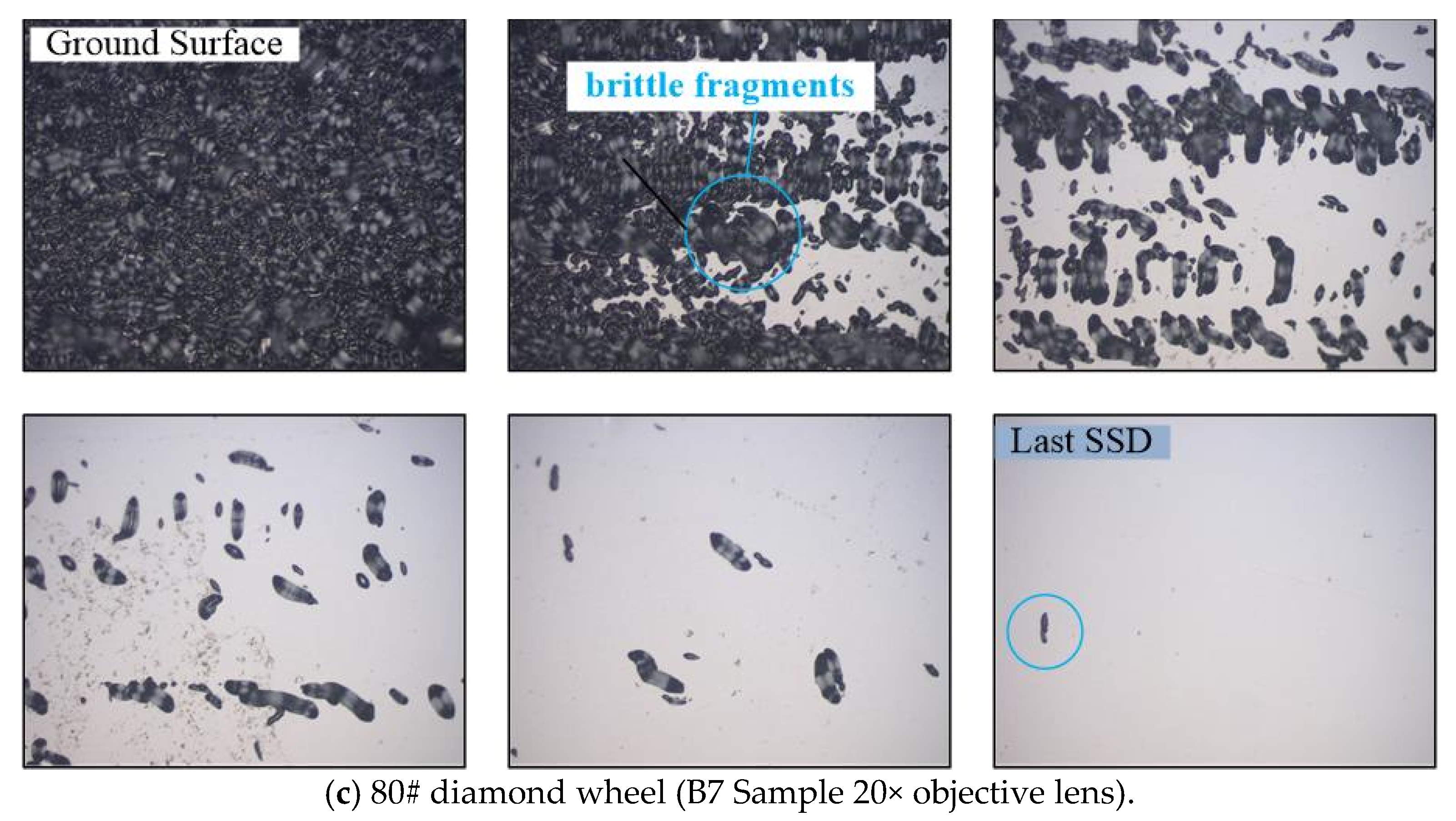 Micromachines 12 00365 g007b Micromachines 12 00365 g007b