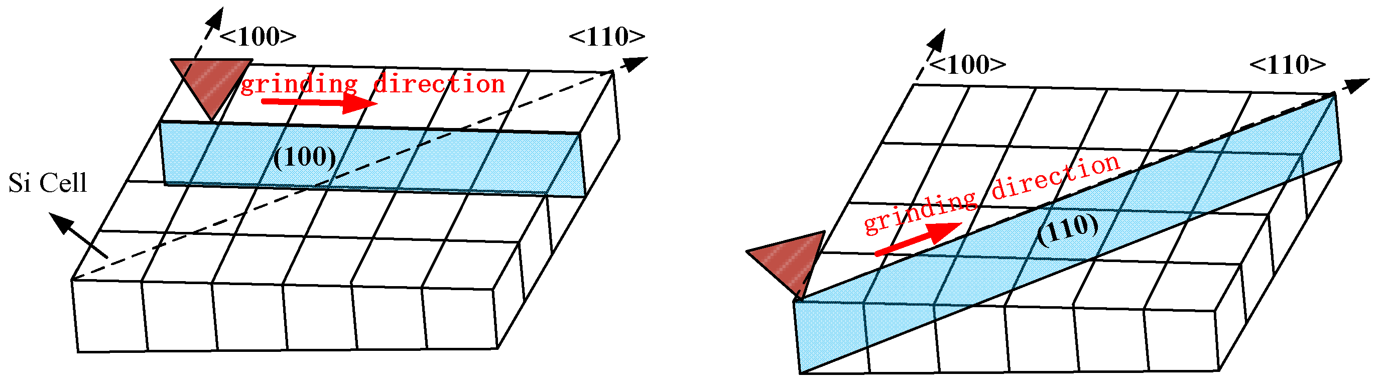 Micromachines 12 00365 g009 Micromachines 12 00365 g009