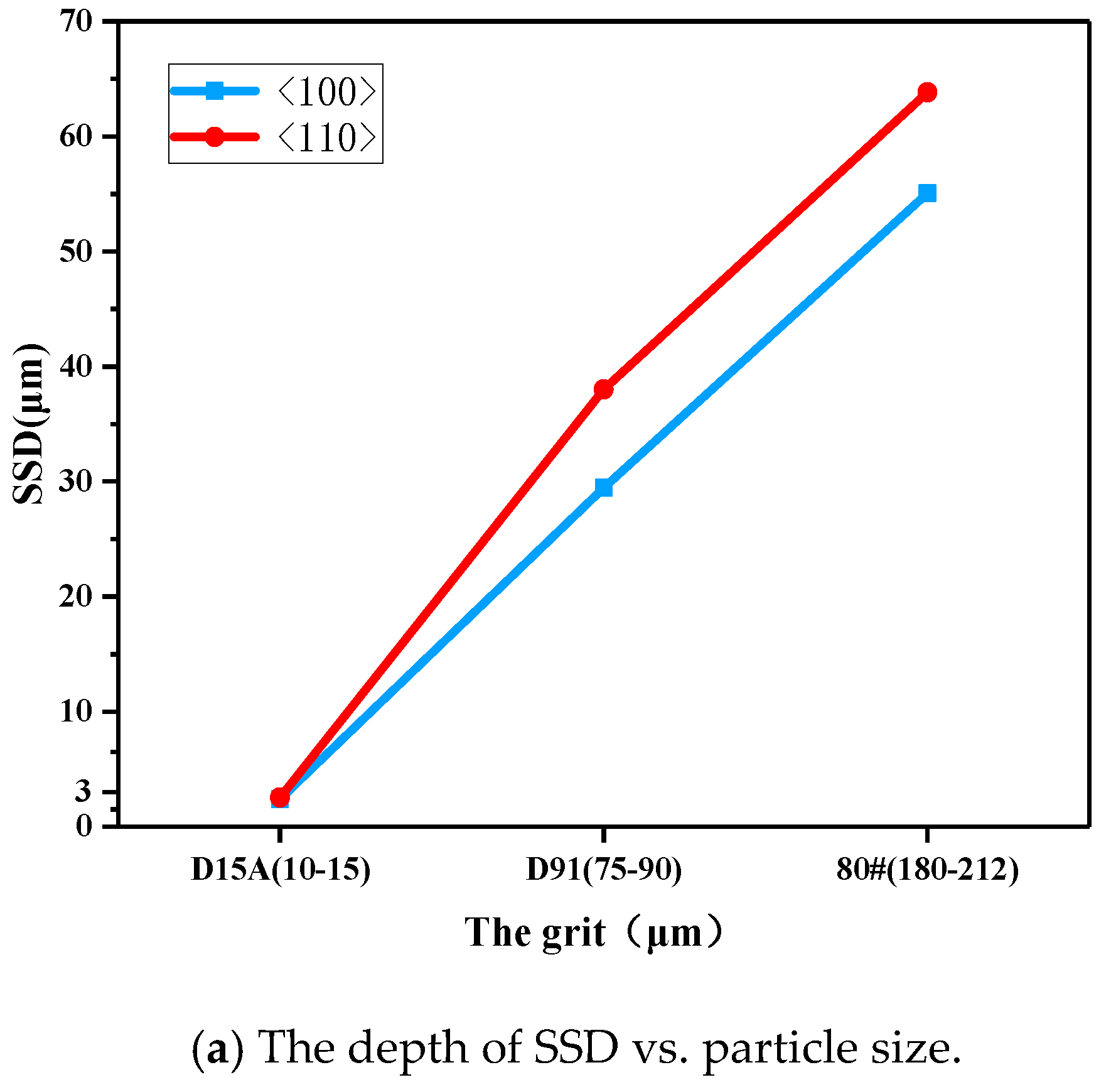 Micromachines 12 00365 g011a Micromachines 12 00365 g011a