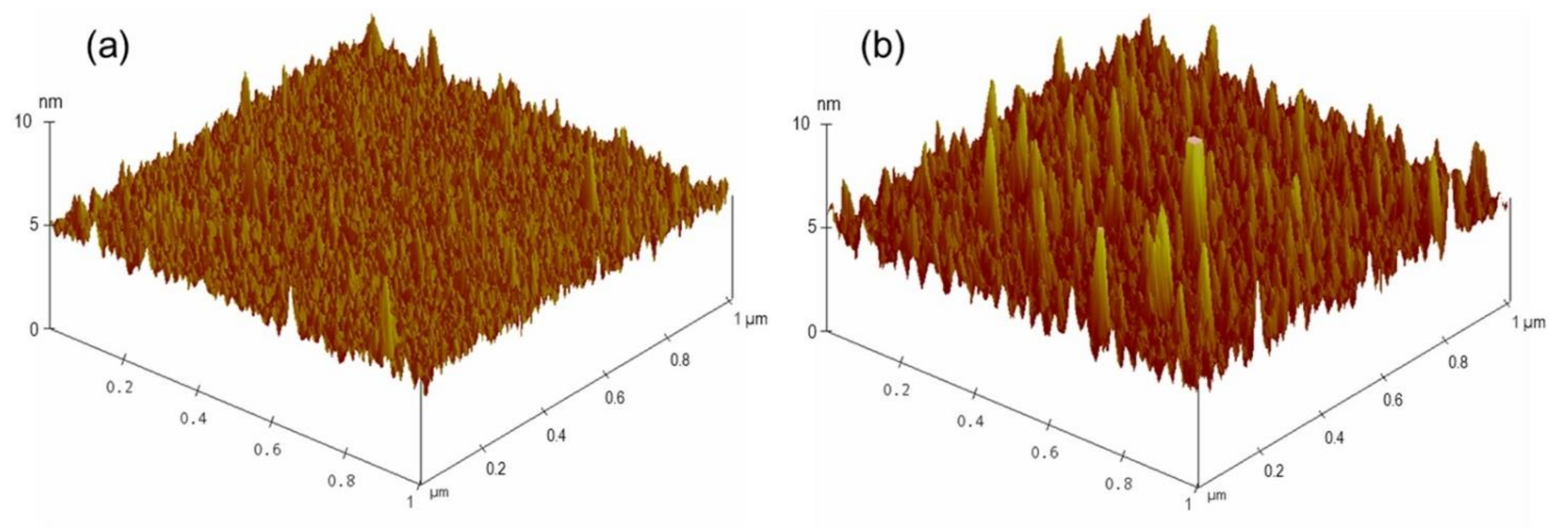 Micromachines 12 00370 g004