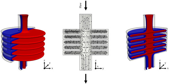 Micromachines 12 00372 g0a5