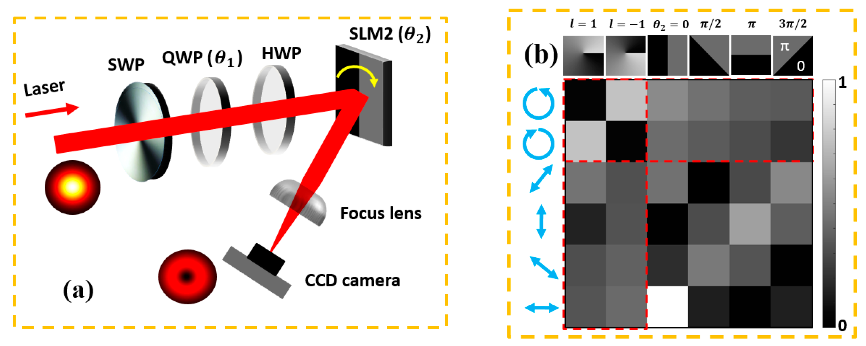 Micromachines 12 00376 g002