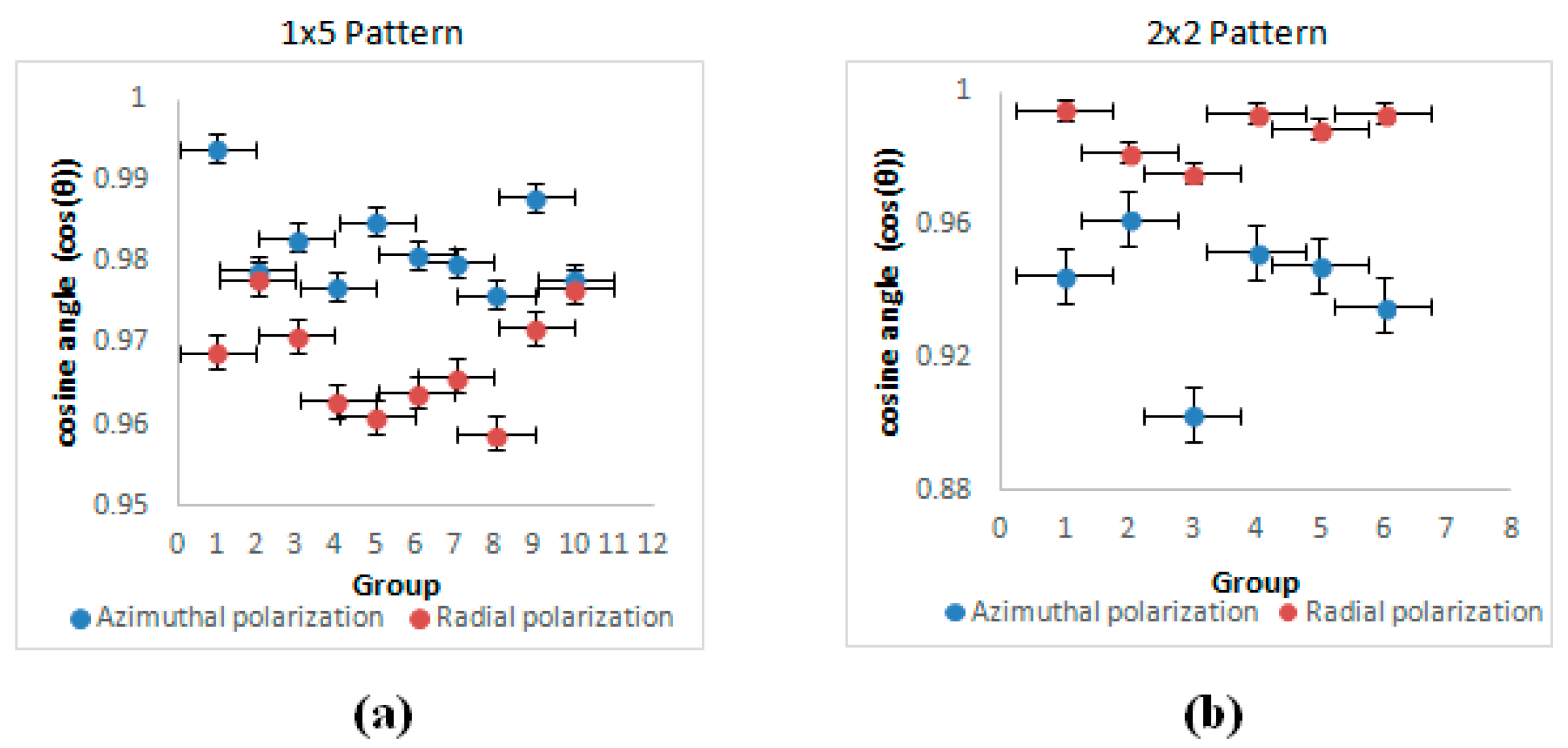 Micromachines 12 00376 g011