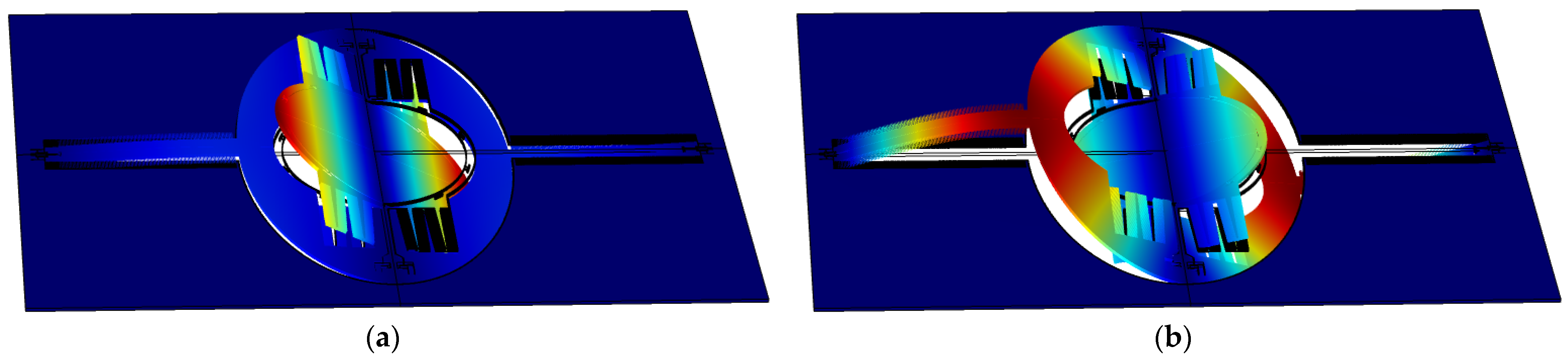 Micromachines 12 00378 g003 Micromachines 12 00378 g003