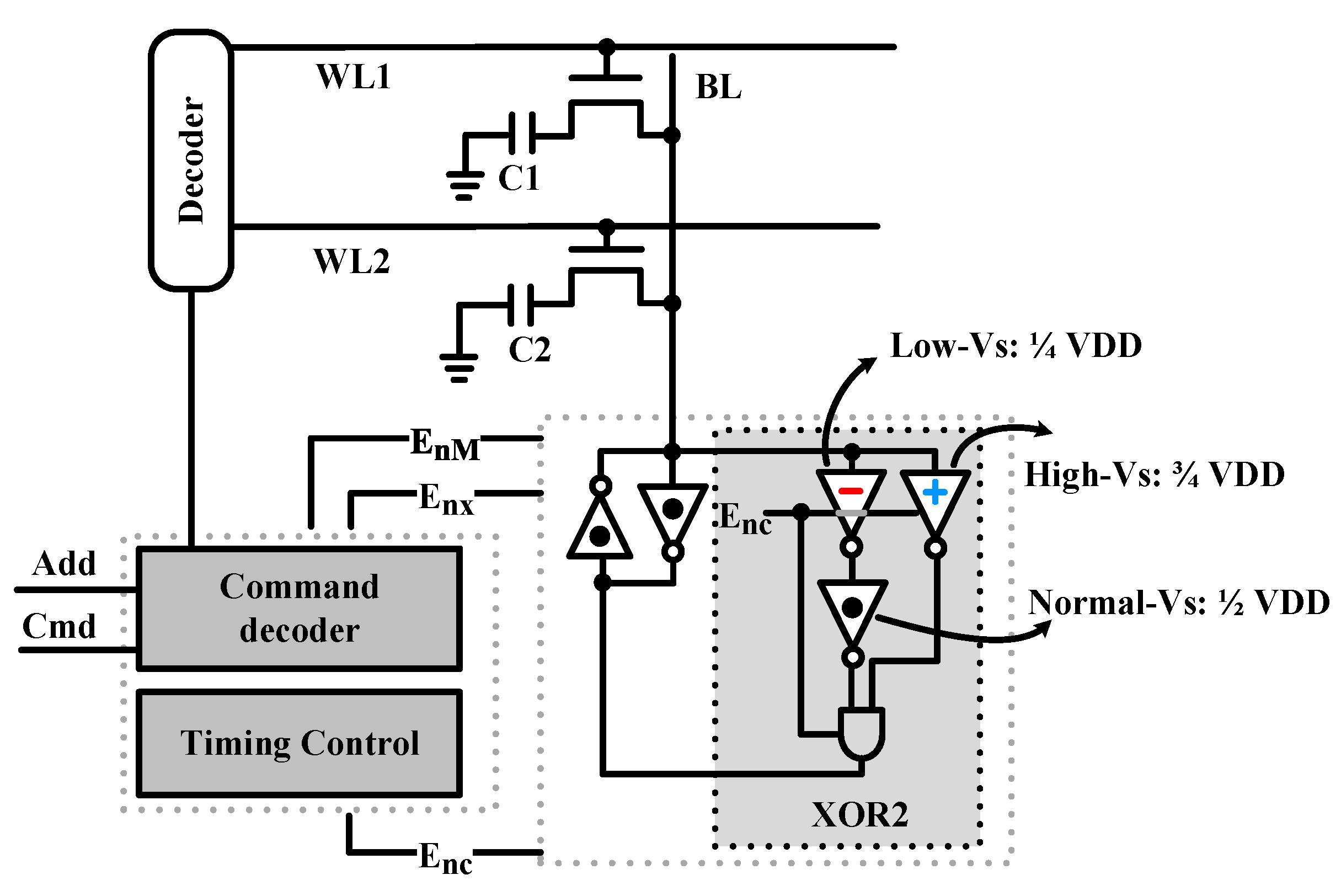 Micromachines 12 00385 g002