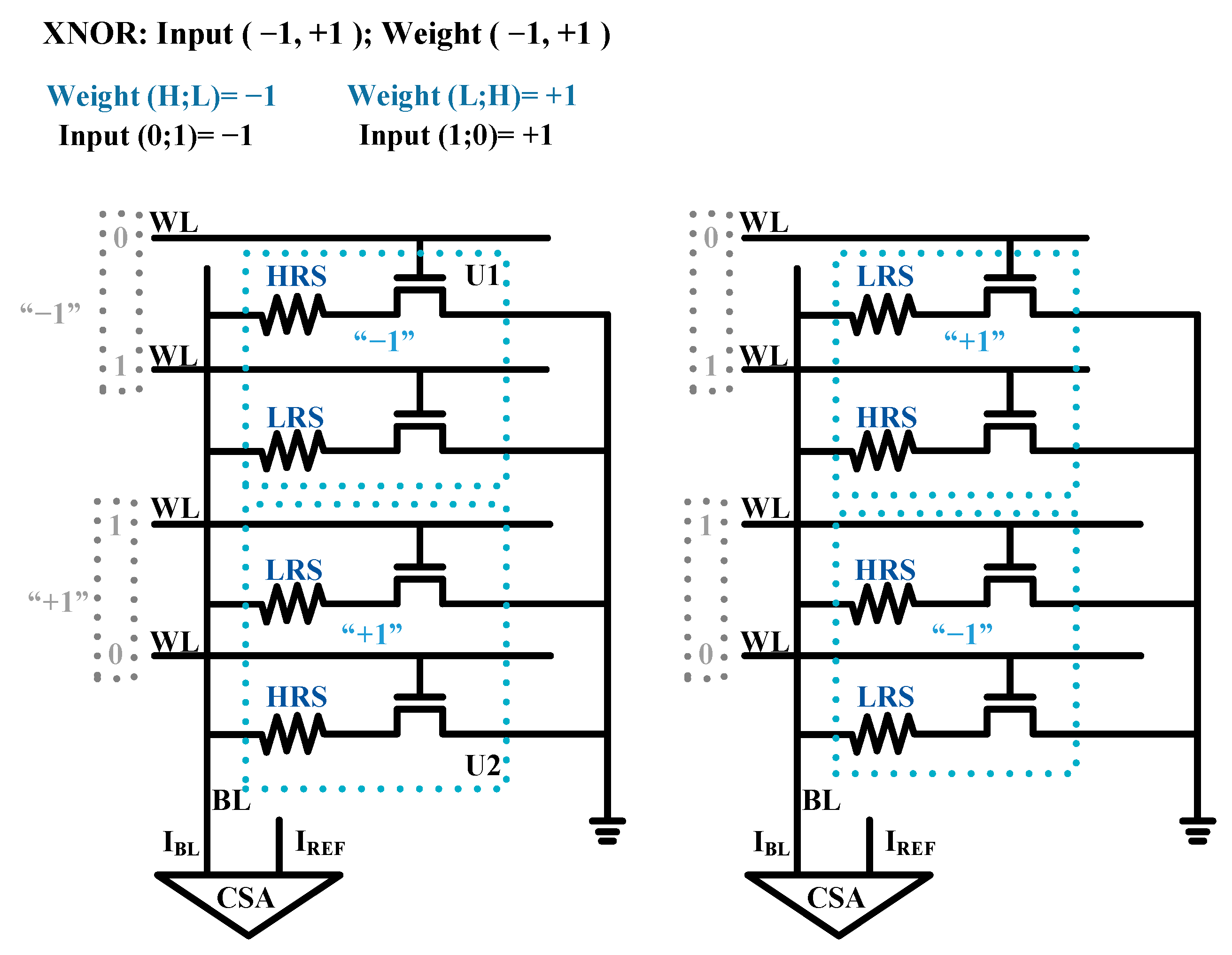 Micromachines 12 00385 g003