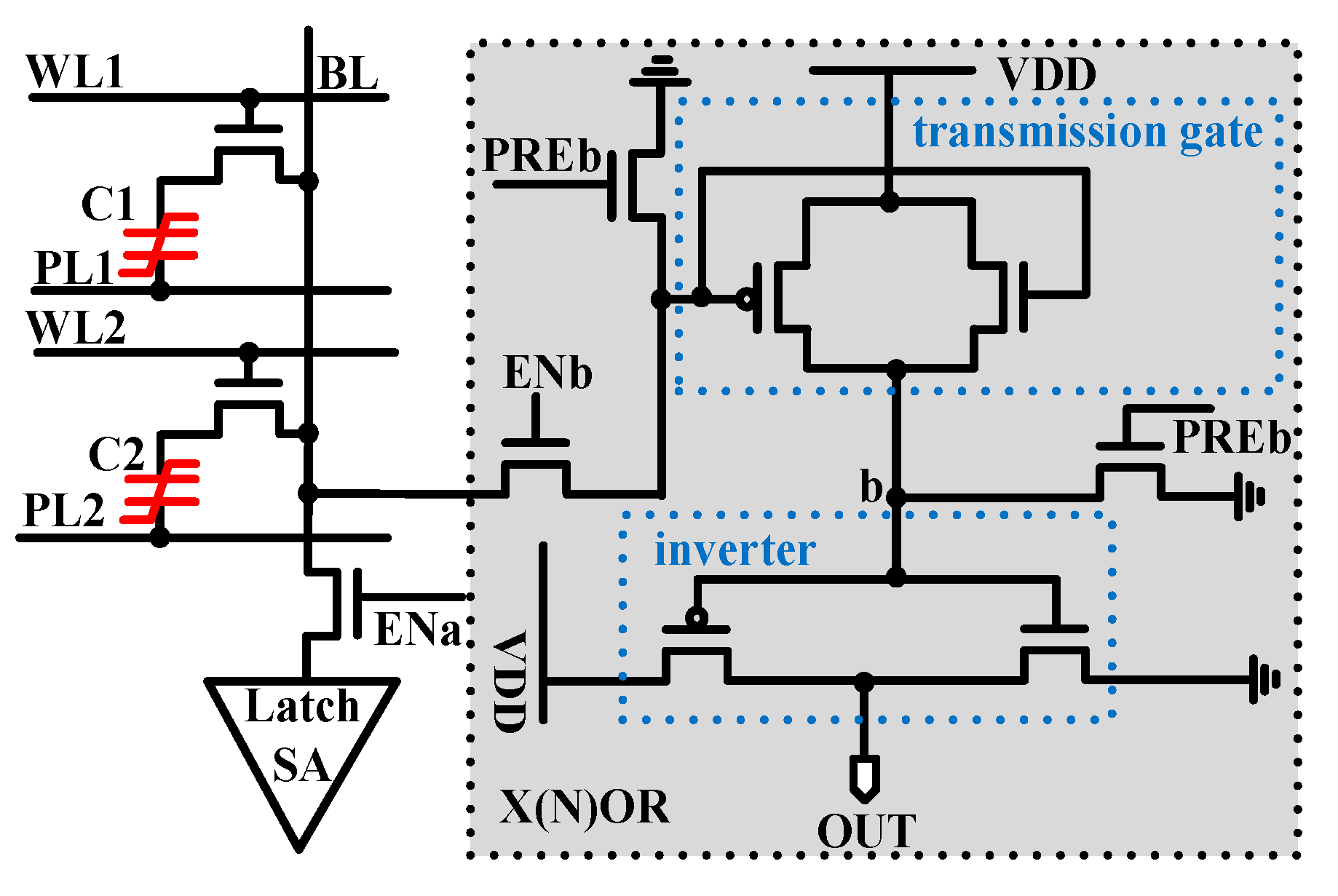 Micromachines 12 00385 g004