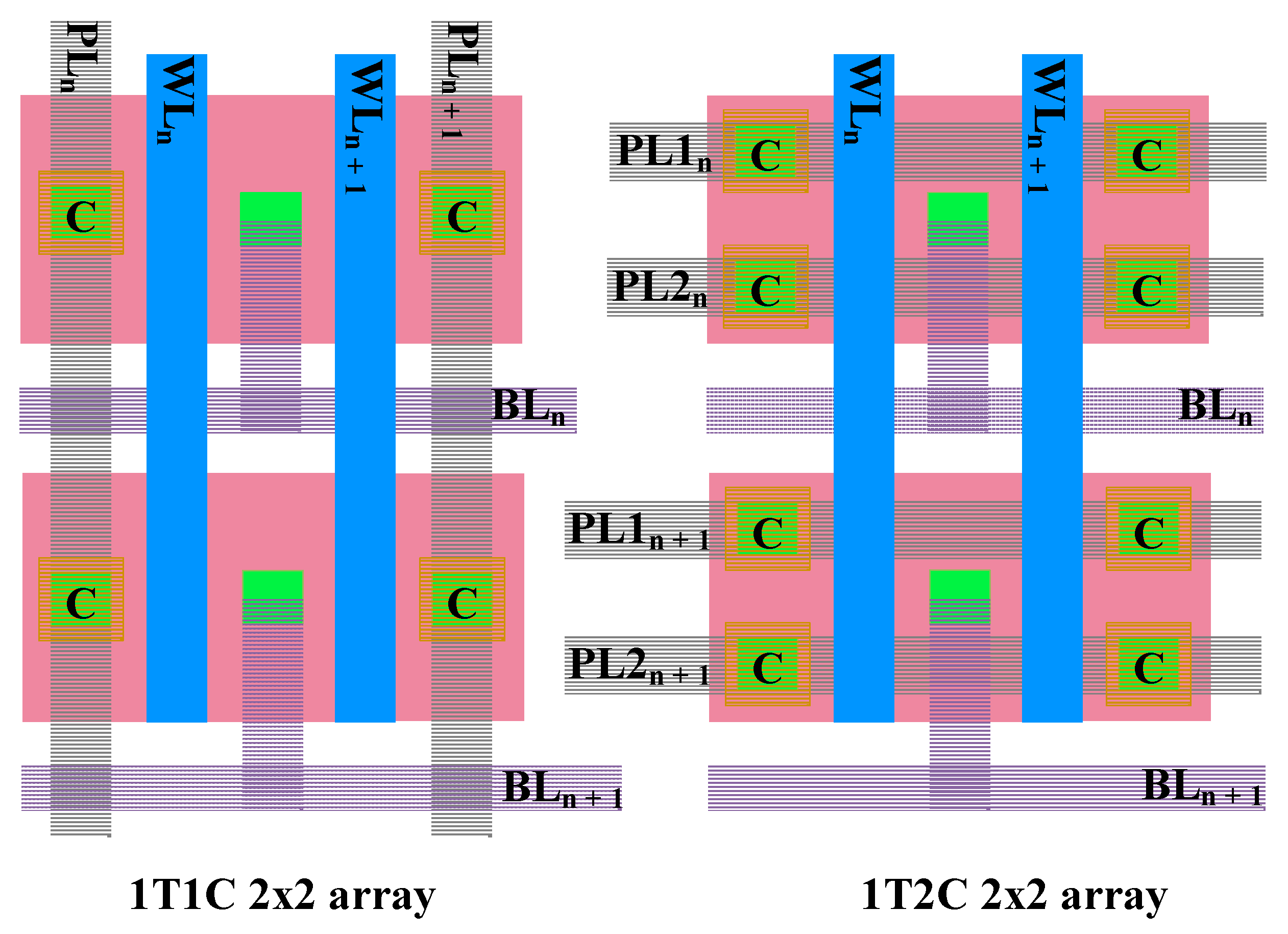 Micromachines 12 00385 g006