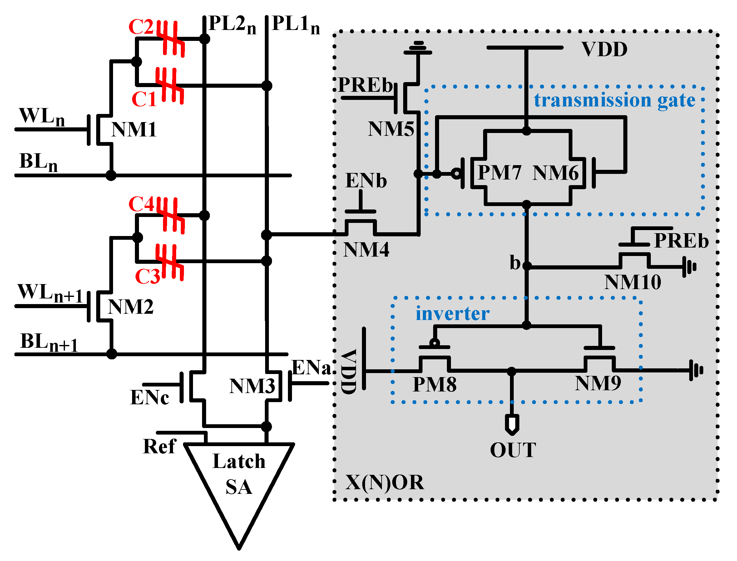 Micromachines 12 00385 g007