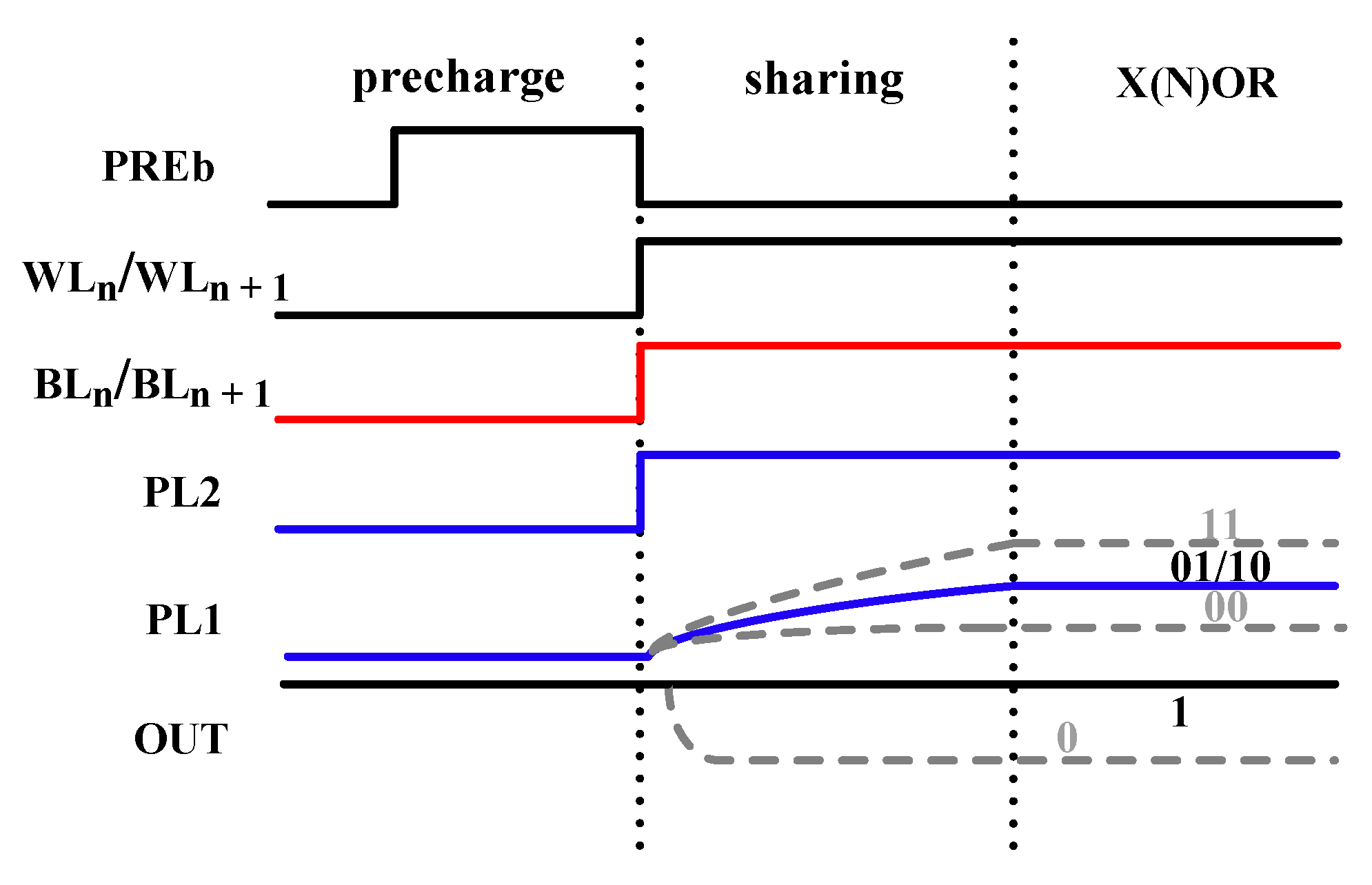 Micromachines 12 00385 g008
