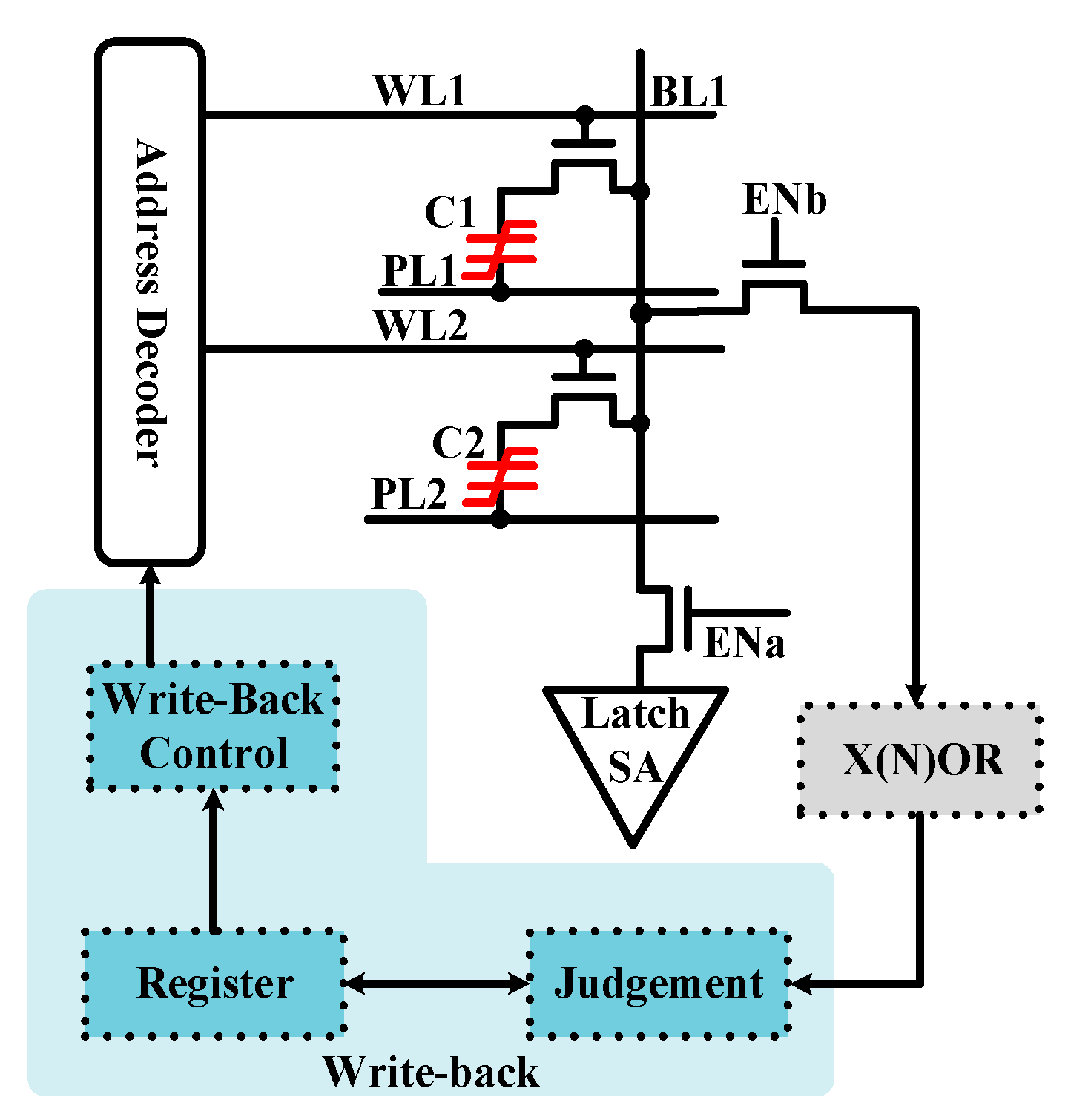 Micromachines 12 00385 g010