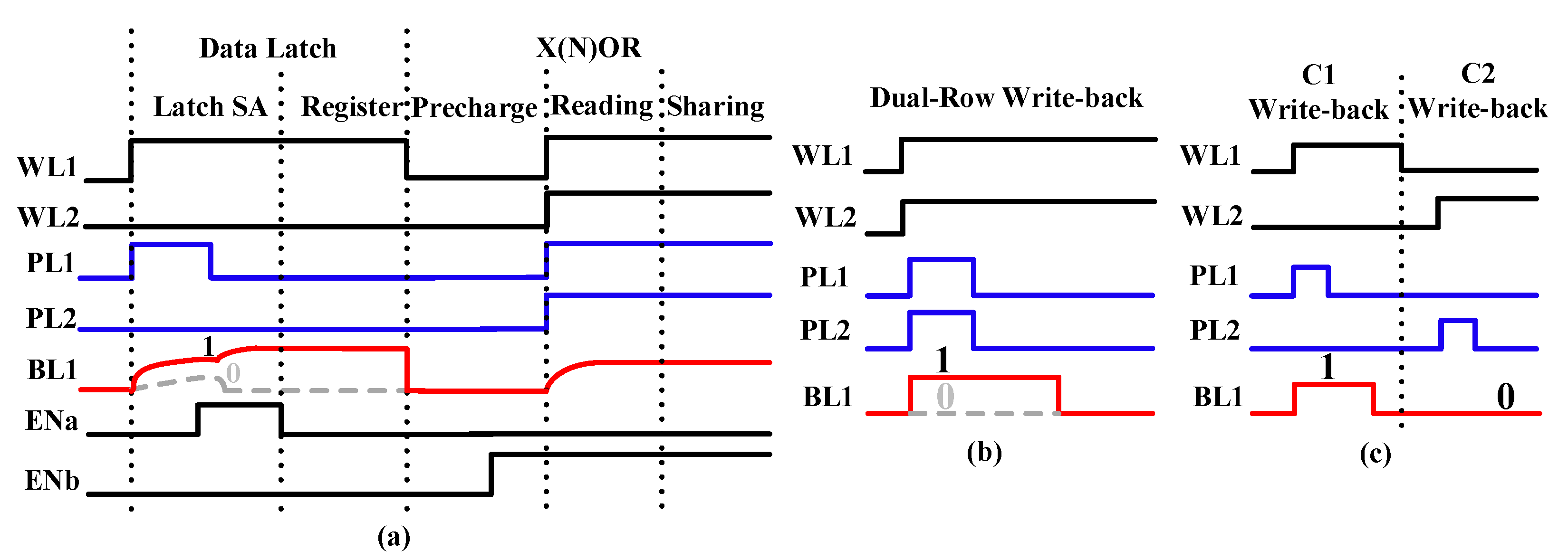 Micromachines 12 00385 g011