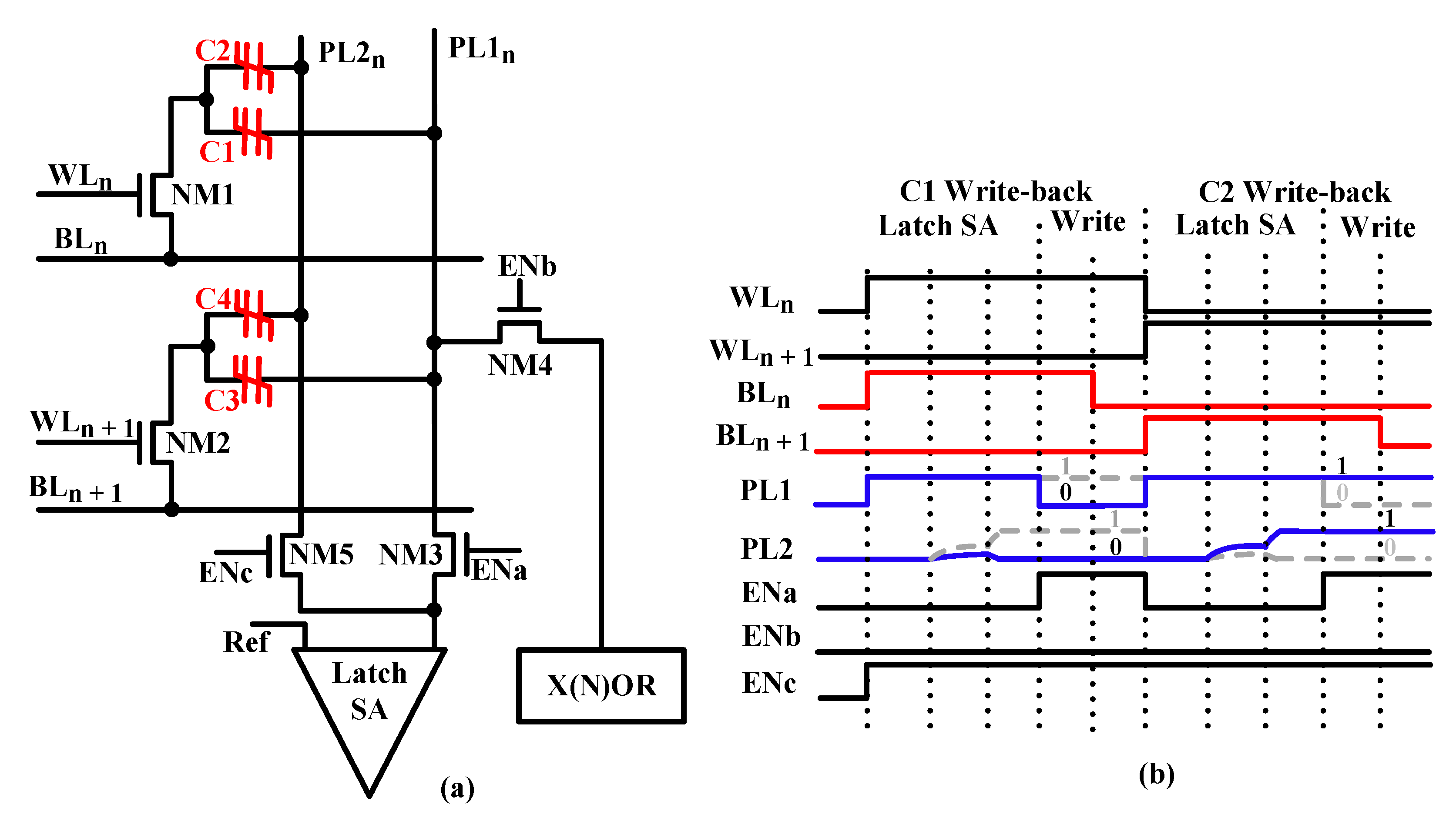 Micromachines 12 00385 g012