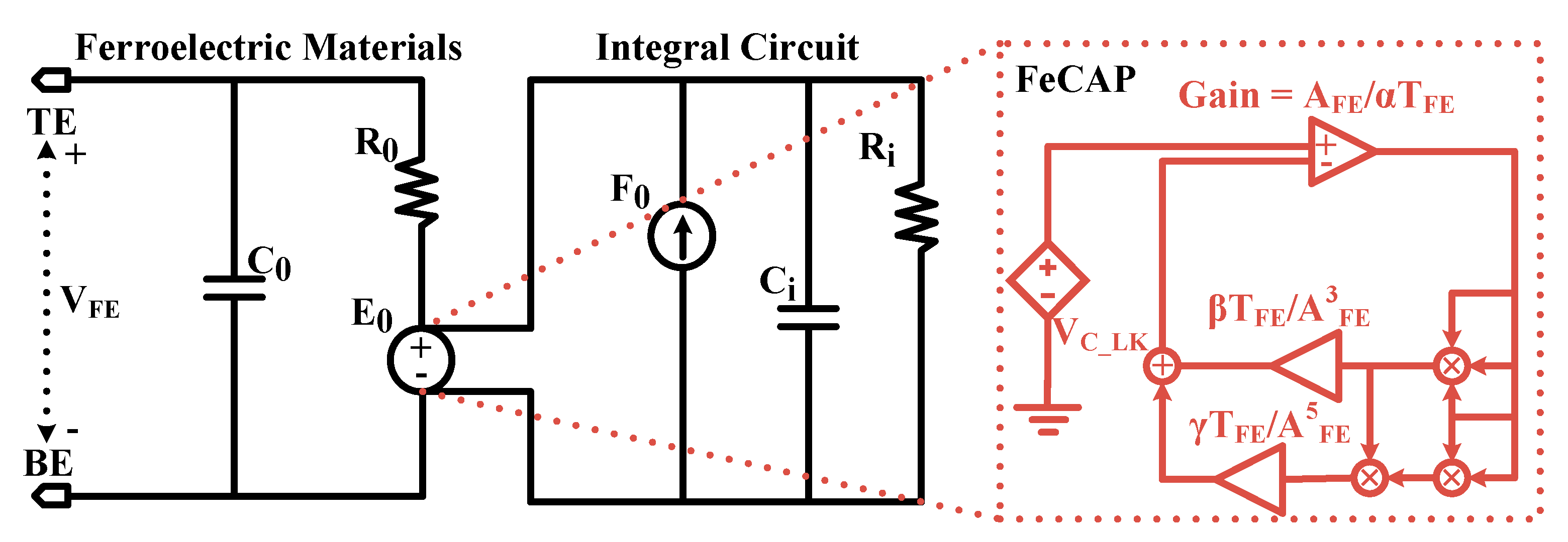 Micromachines 12 00385 g015