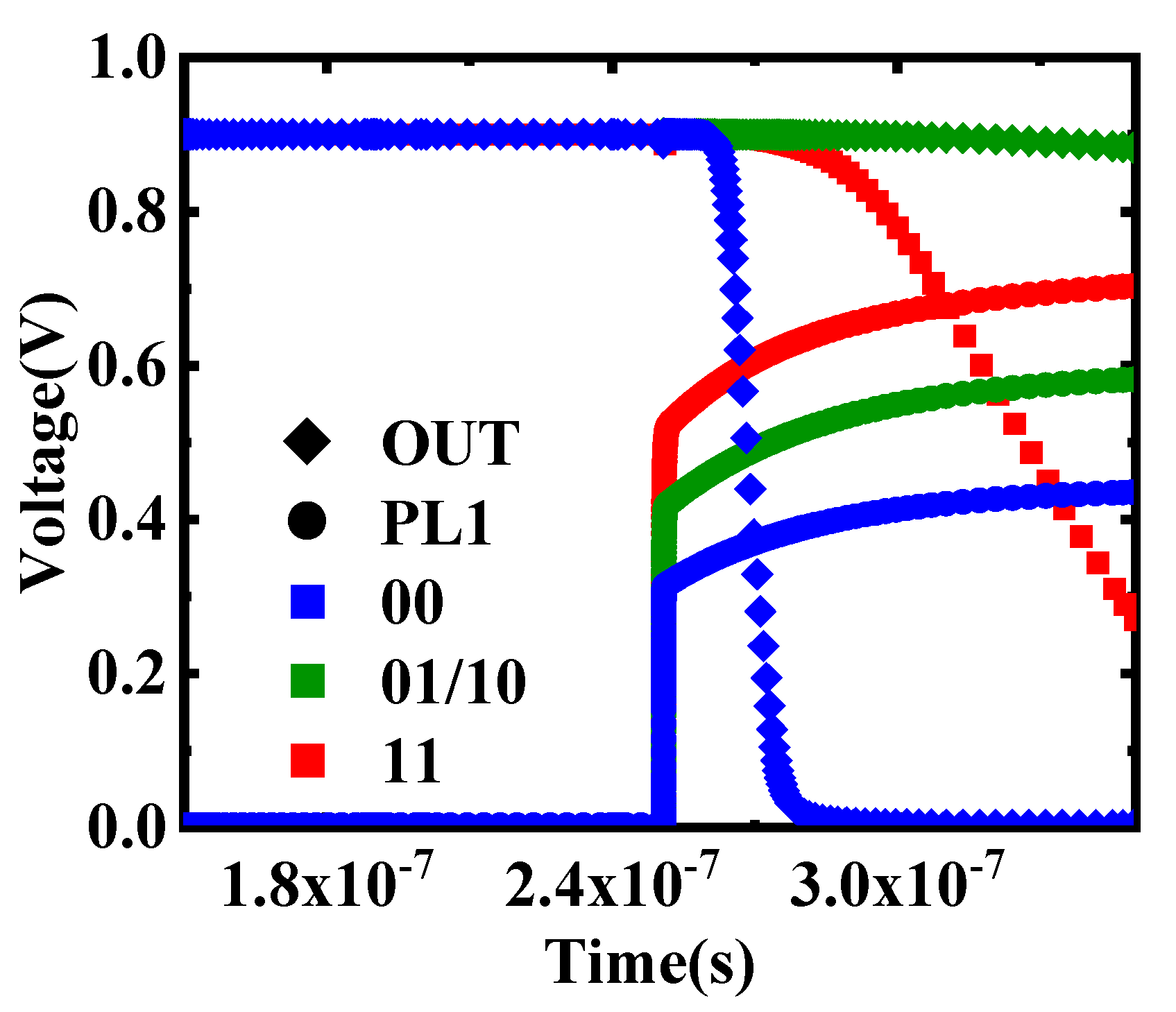 Micromachines 12 00385 g017