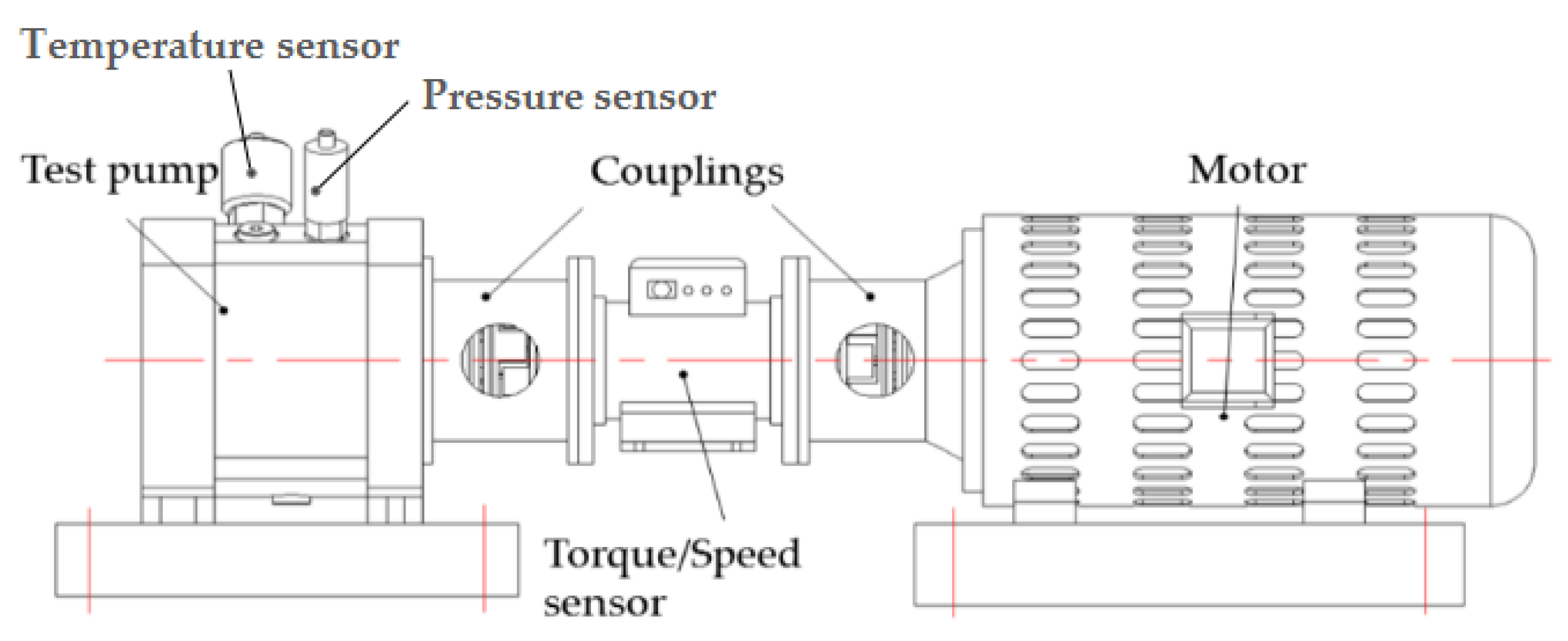 Micromachines 12 00398 g002