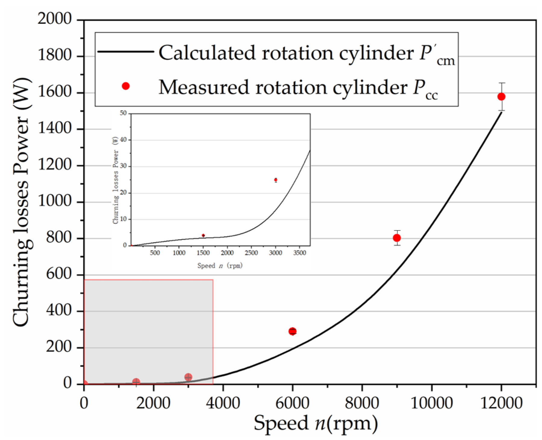 Micromachines 12 00398 g007