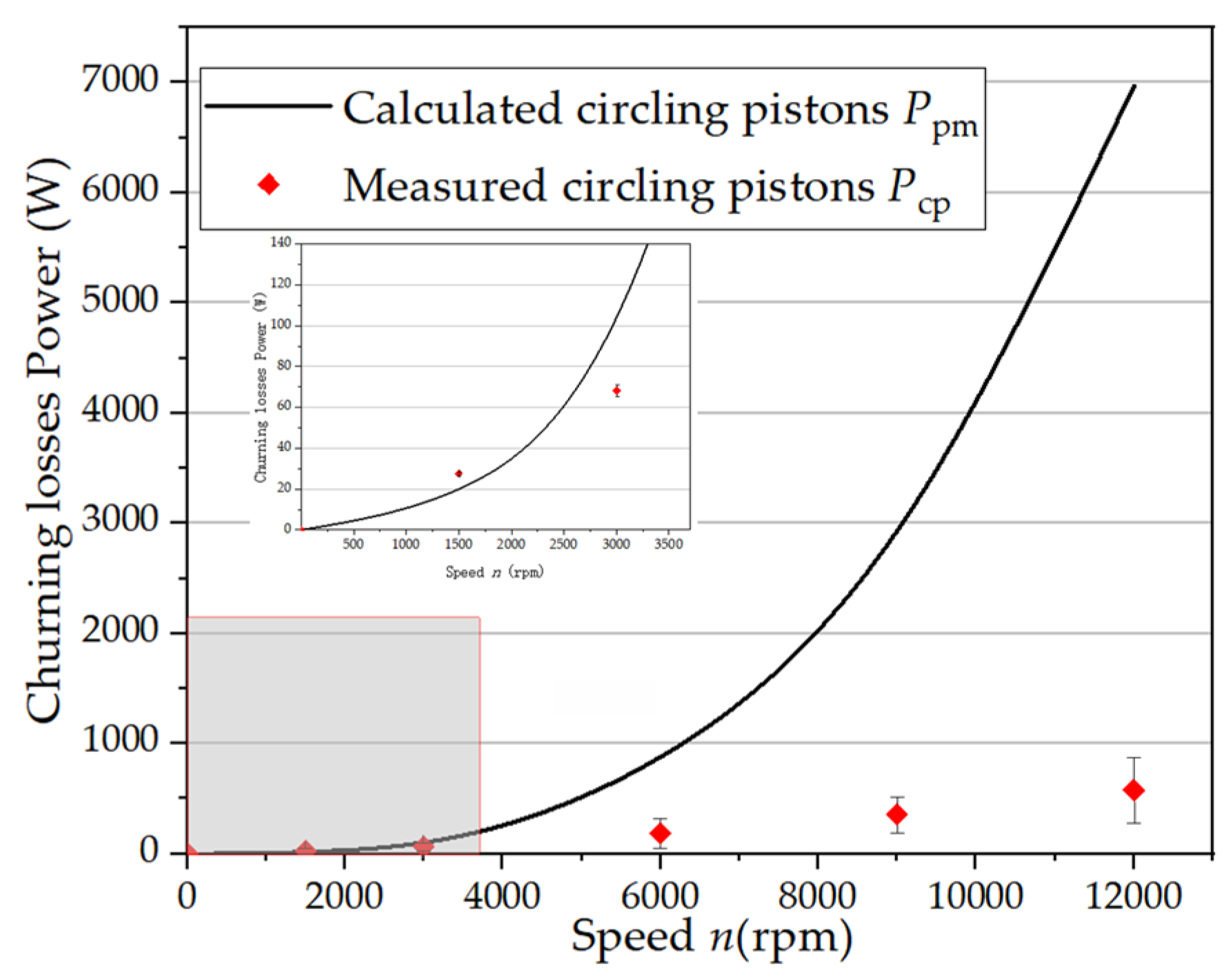Micromachines 12 00398 g008