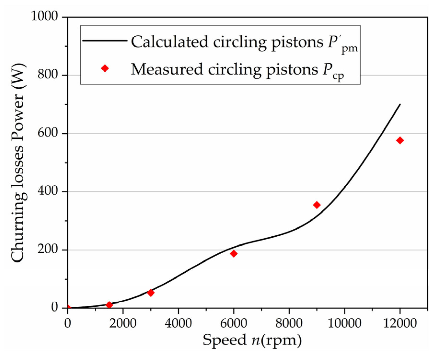 Micromachines 12 00398 g011