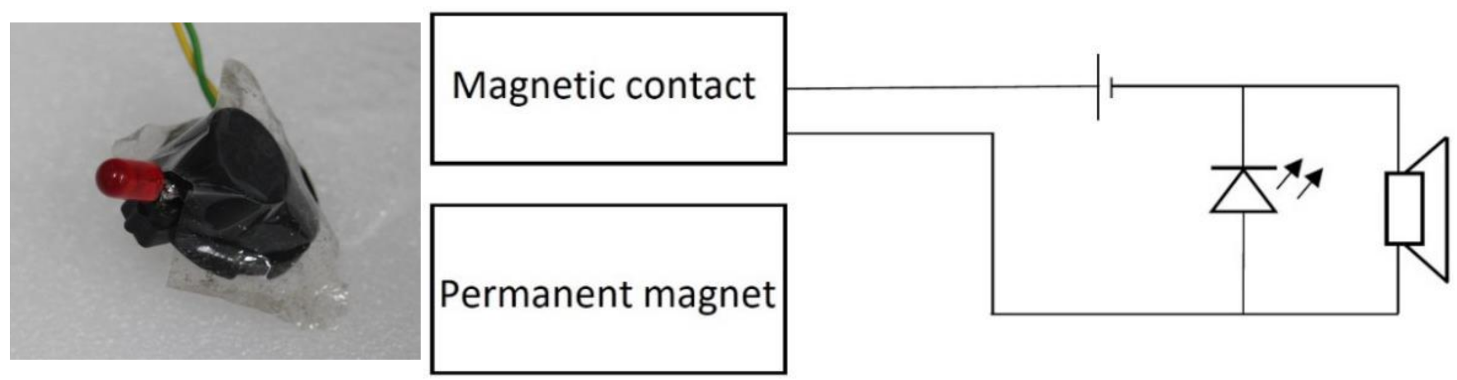 Micromachines 12 00401 g004