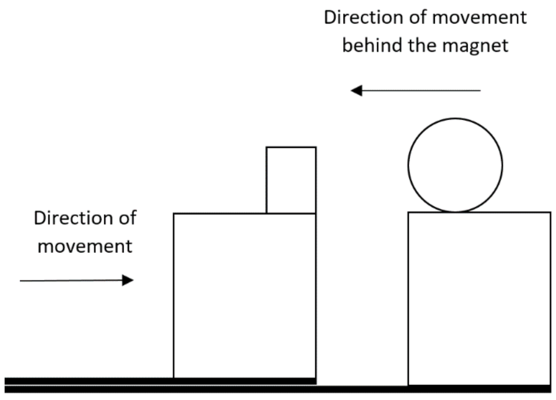 Micromachines 12 00401 g010