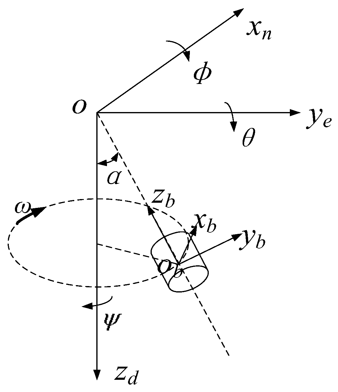 Micromachines 12 00402 g002
