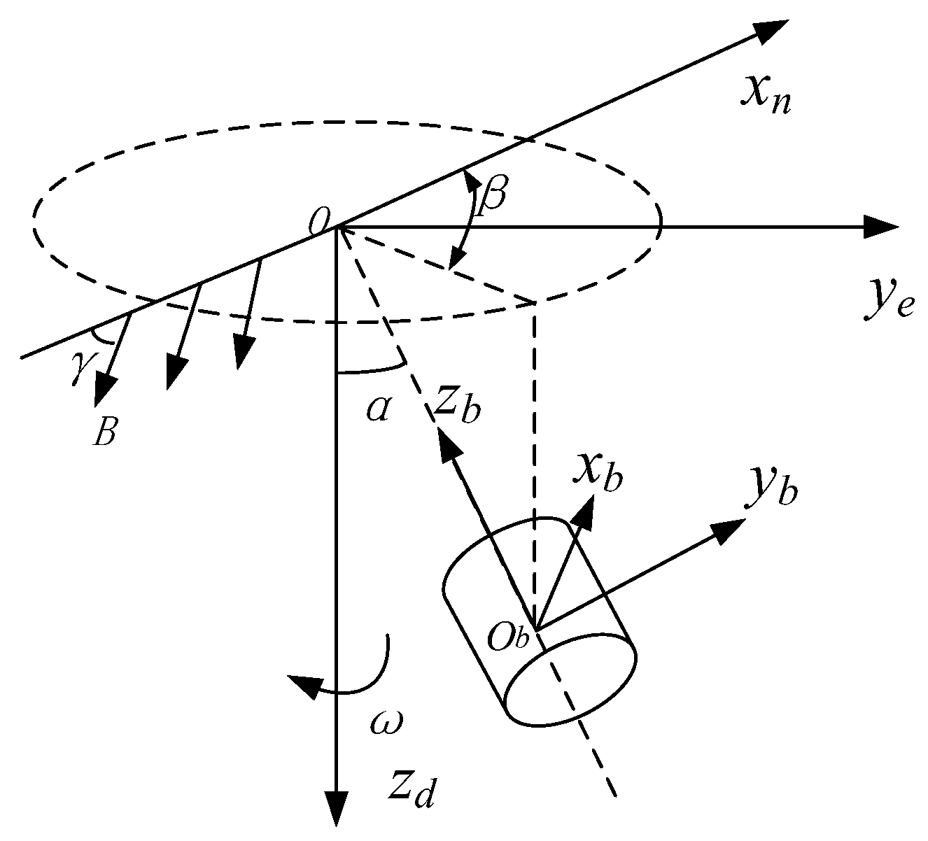 Micromachines 12 00402 g004