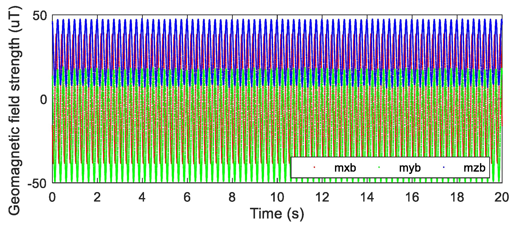 Micromachines 12 00402 g005