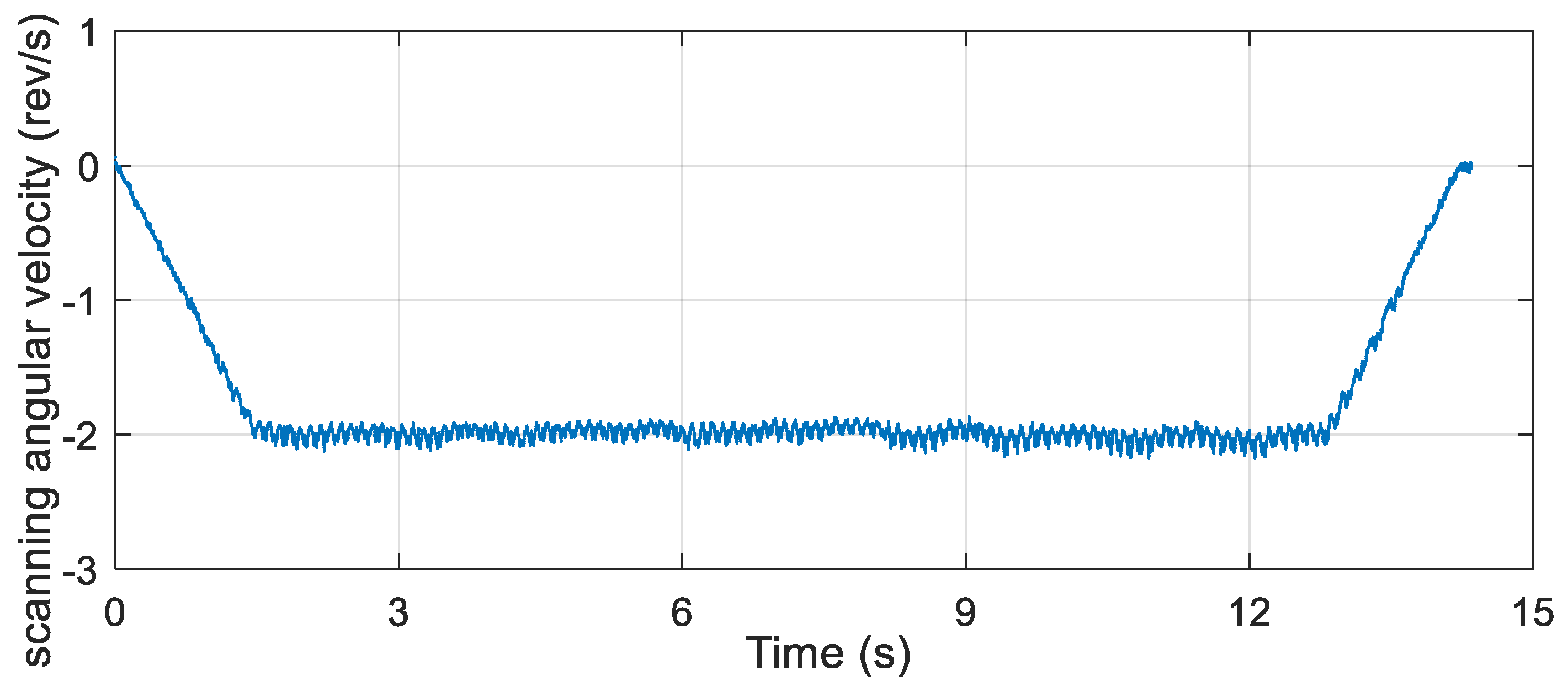 Micromachines 12 00402 g010