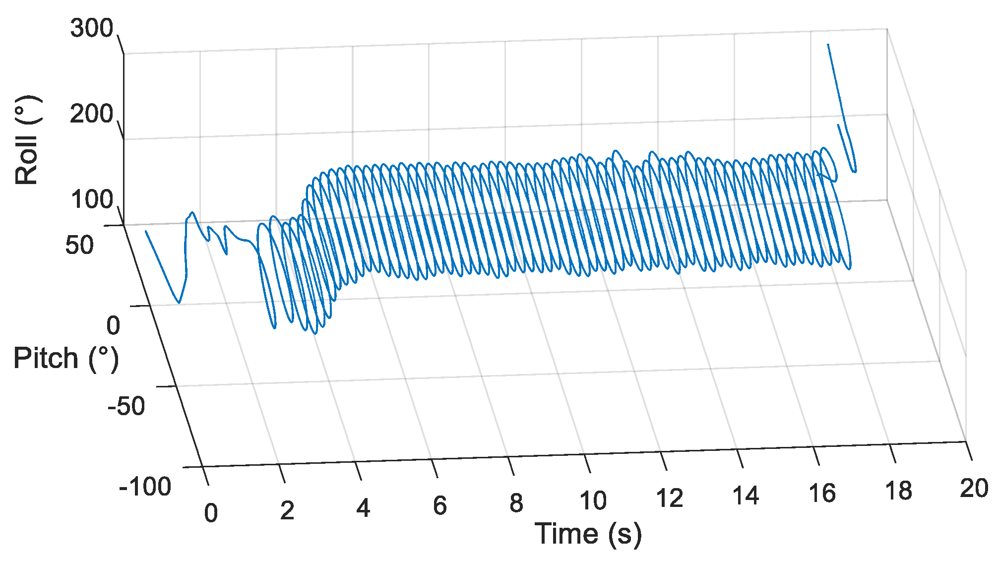 Micromachines 12 00402 g020