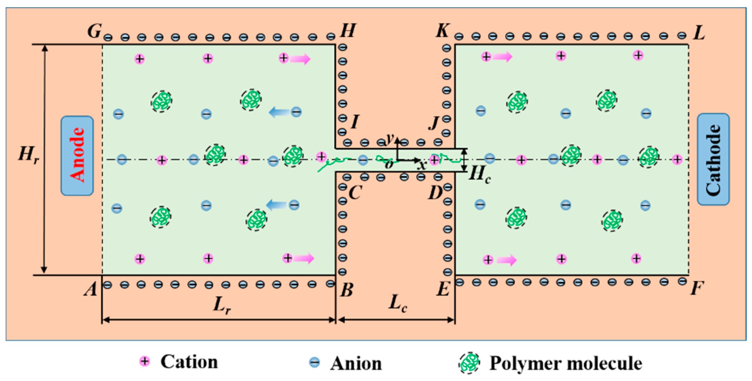 Micromachines 12 00417 g001
