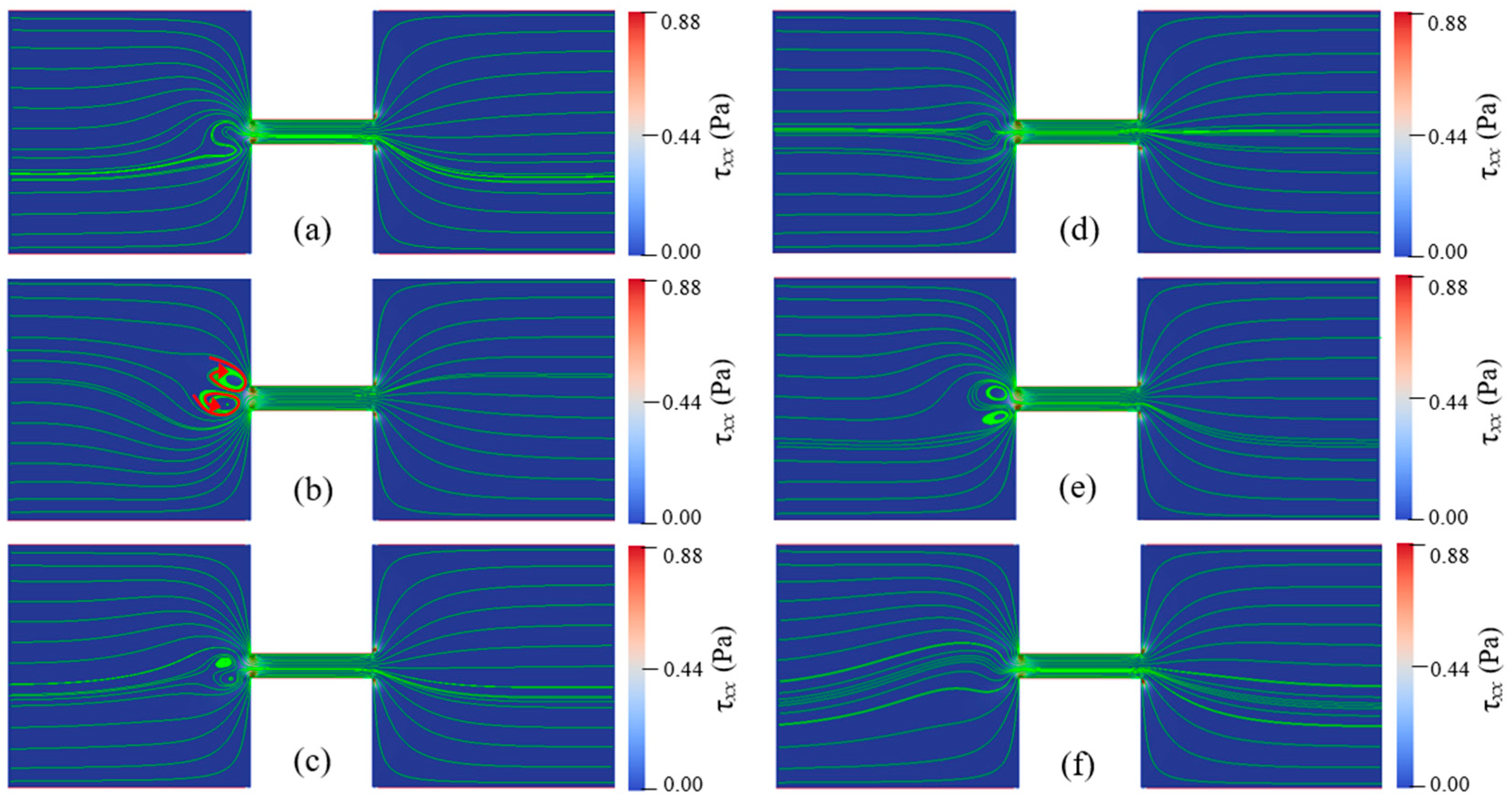 Micromachines 12 00417 g006
